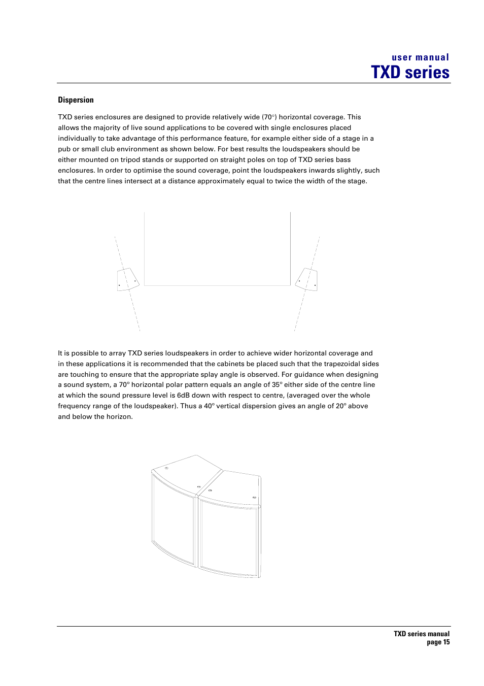 Dispersion, Txd series | Turbosound TXD series User Manual | Page 15 / 32