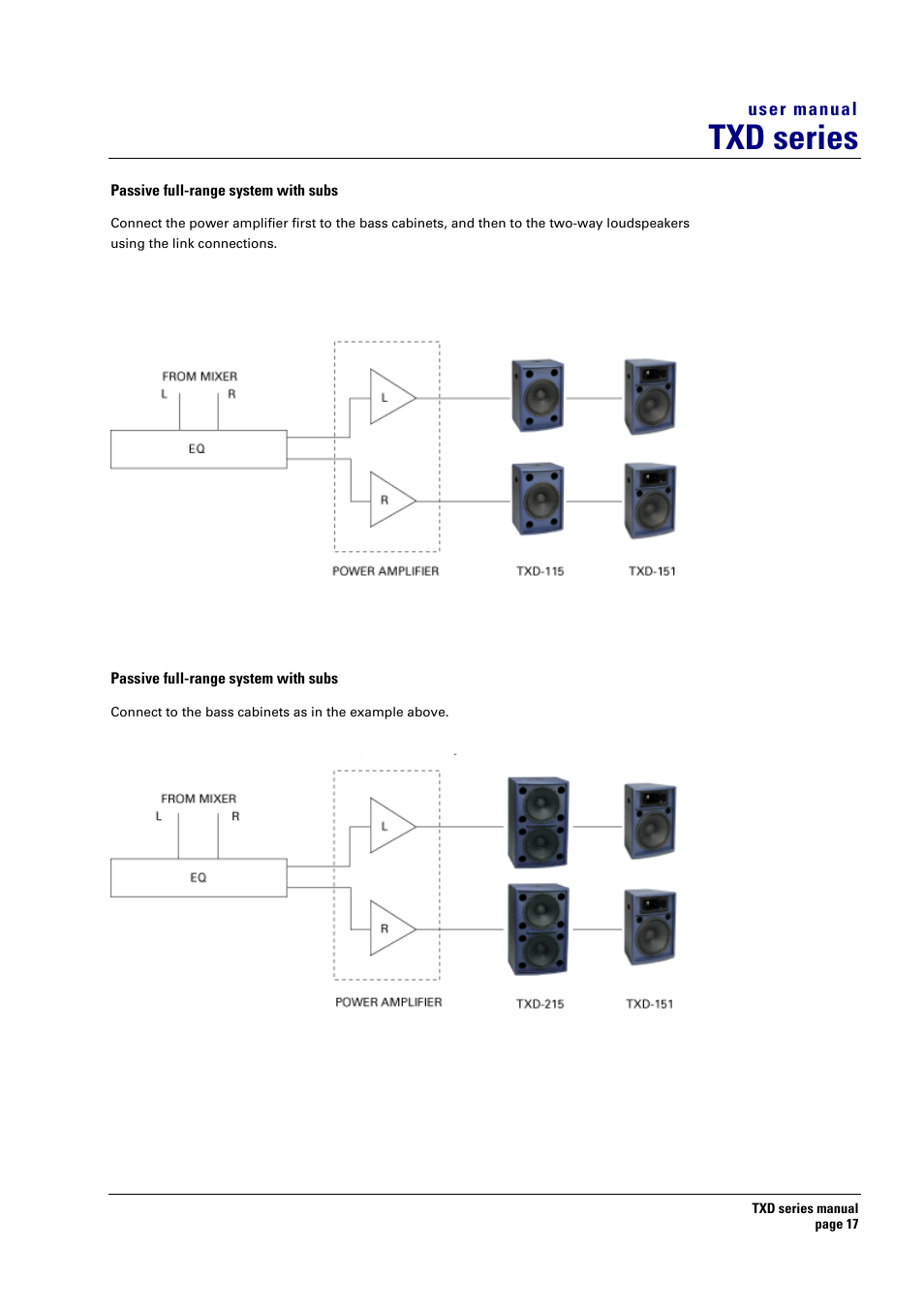 Passive full-range system with subs, Txd series, User manual | Turbosound TXD series User Manual | Page 17 / 32