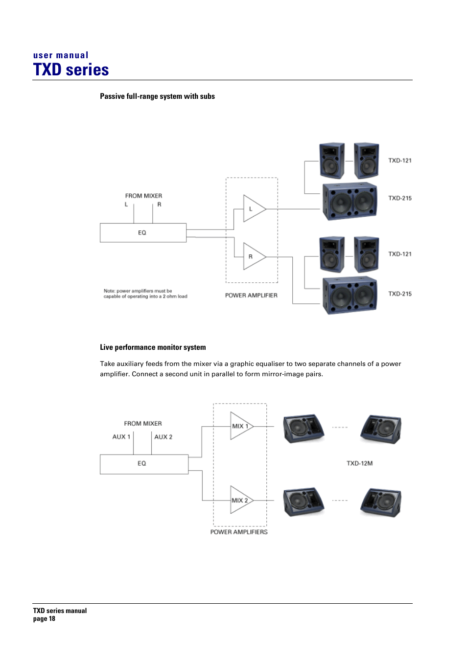 Passive full-range system with subs, Live performance monitor system, Txd series | Turbosound TXD series User Manual | Page 18 / 32