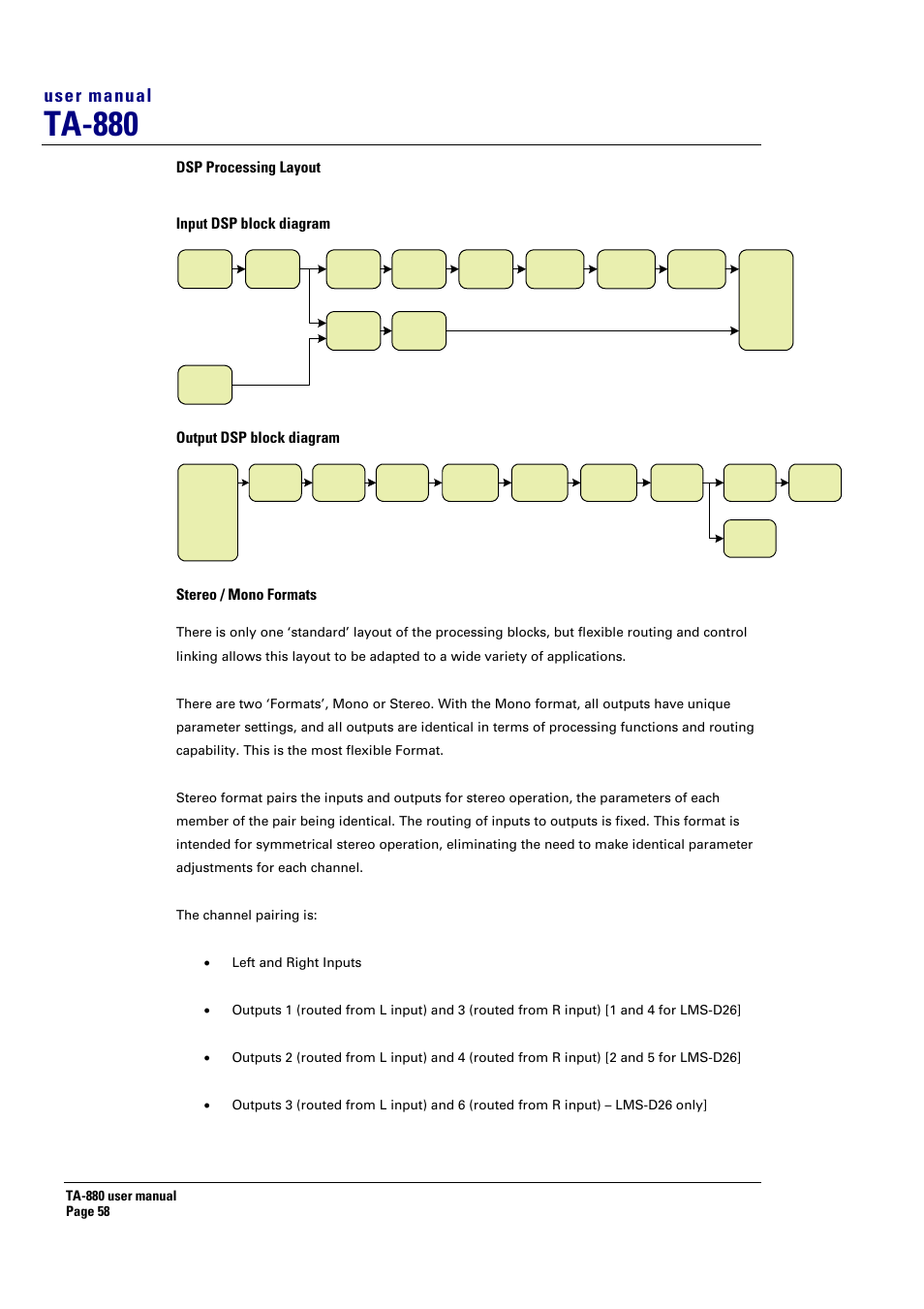 Ta-880, User manual | Turbosound ASPECT TA-880 User Manual | Page 58 / 86