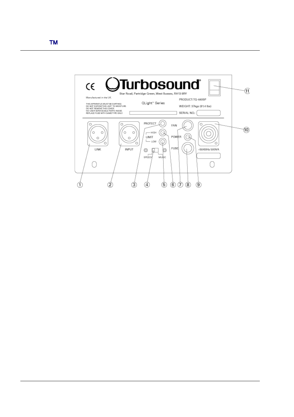 Qlight     series, User manual | Turbosound TQ-440SP User Manual | Page 8 / 25