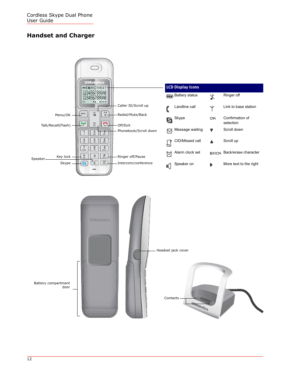 Handset and charger, Cordless skype dual phone user guide, Lcd display icons | USRobotics 9630 User Manual | Page 12 / 70