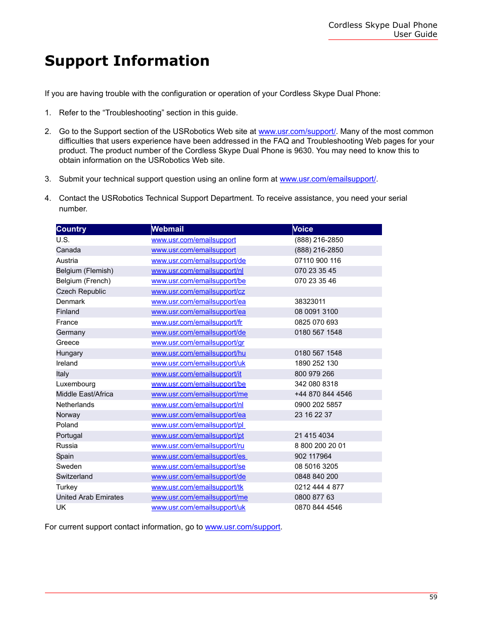 Support information | USRobotics 9630 User Manual | Page 59 / 70