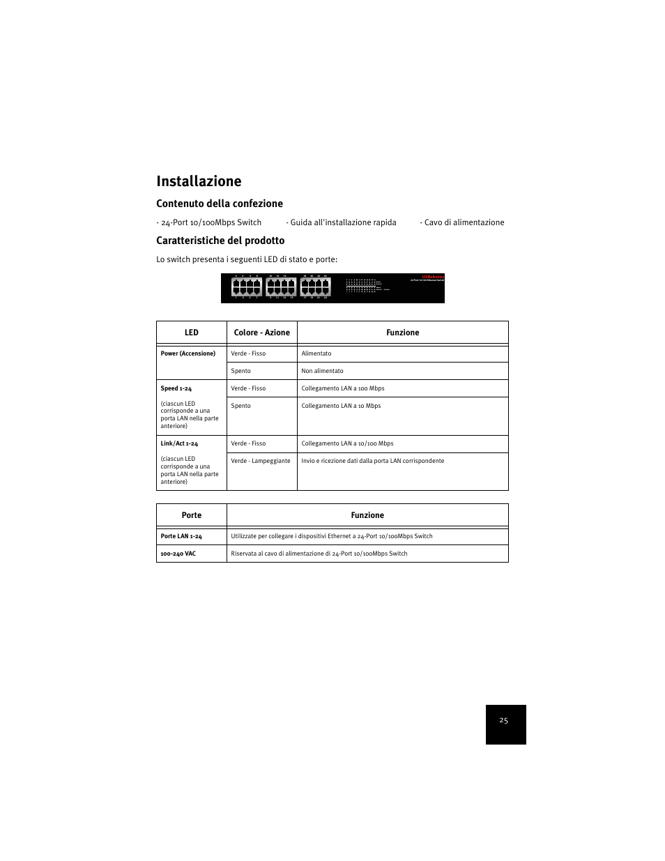 Italiano, Installazione, Italiano installazione | Contenuto della confezione, Caratteristiche del prodotto, Porte funzione | USRobotics 7924C User Manual | Page 29 / 88
