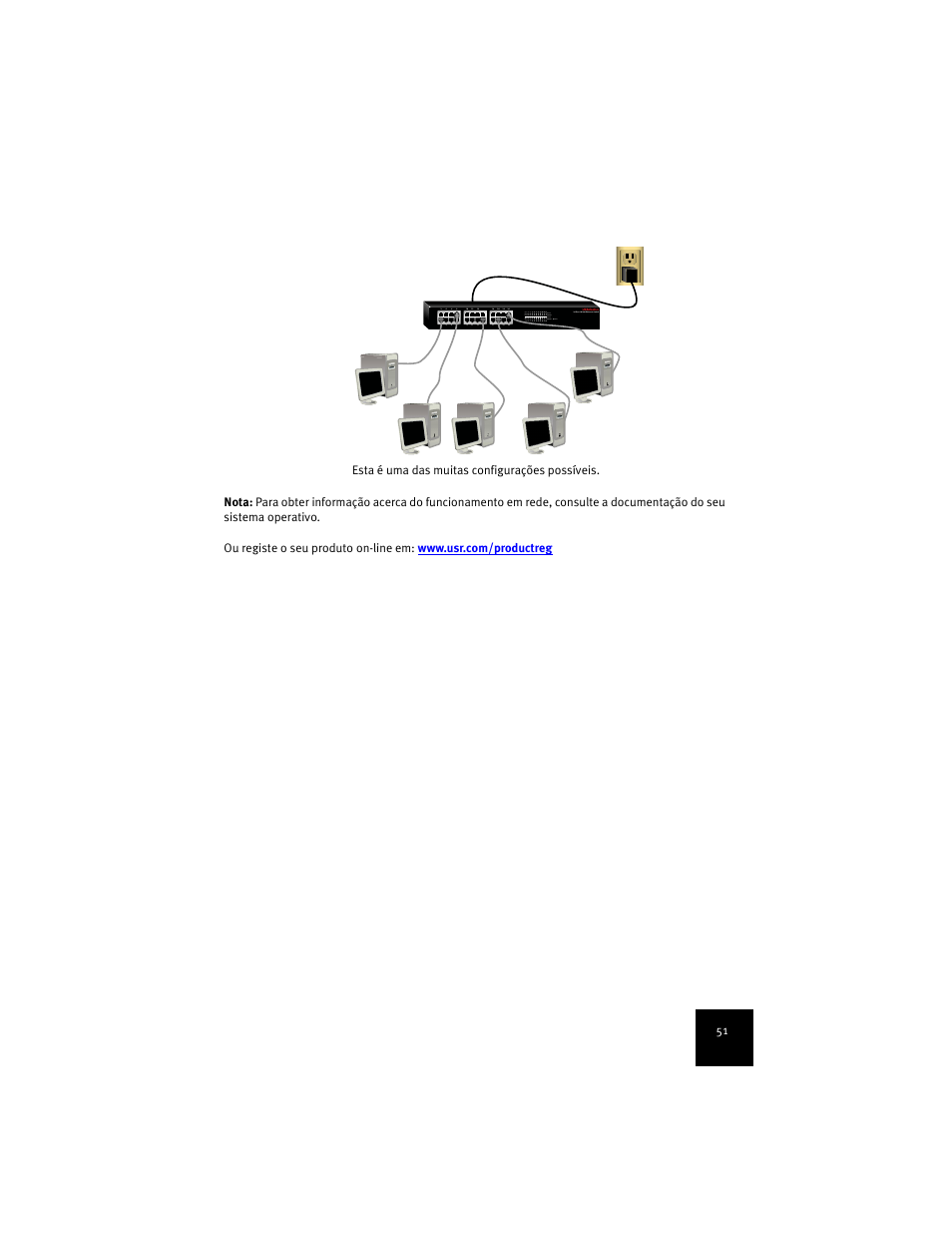 USRobotics 7924C User Manual | Page 55 / 88