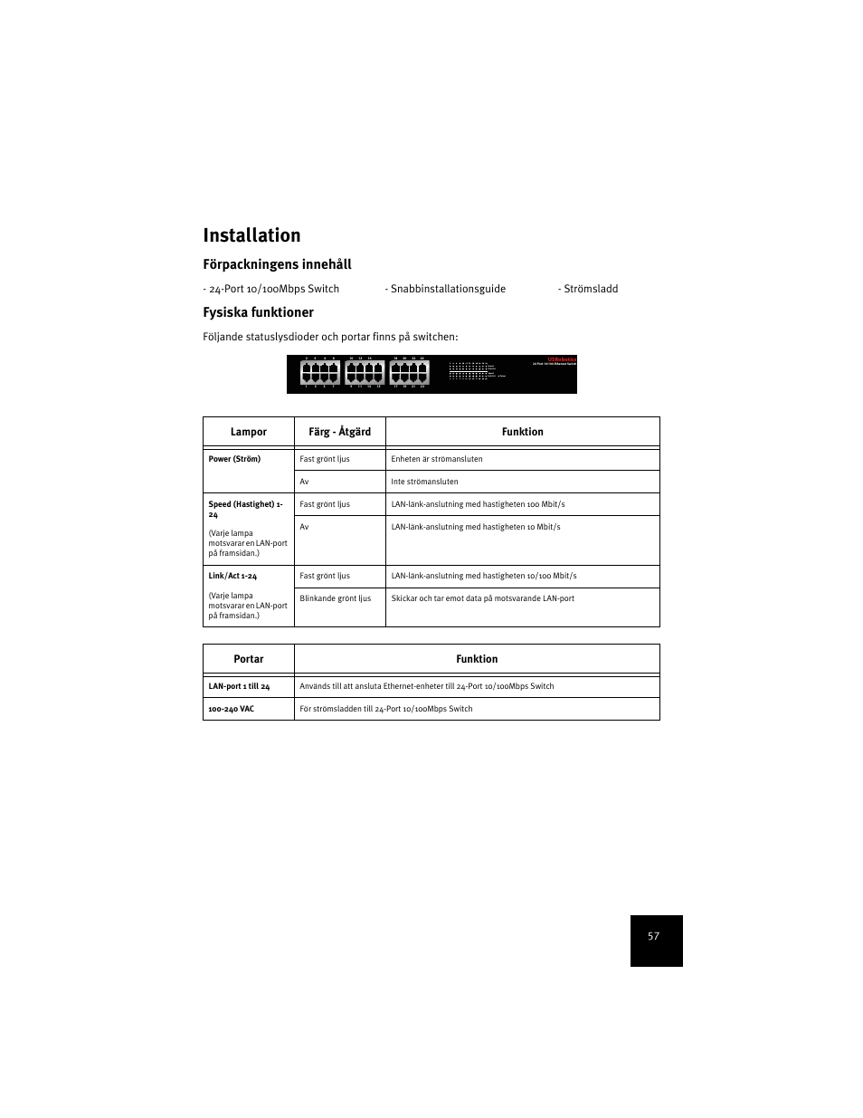 Svenska, Installation, Svenska installation | Förpackningens innehåll, Fysiska funktioner, Portar funktion | USRobotics 7924C User Manual | Page 61 / 88