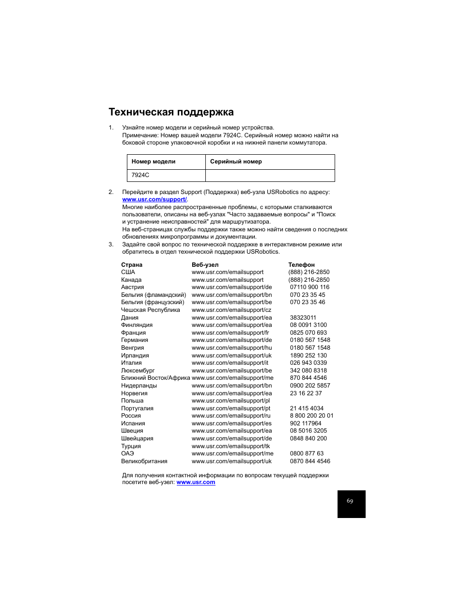 Техническая поддержка | USRobotics 7924C User Manual | Page 73 / 88