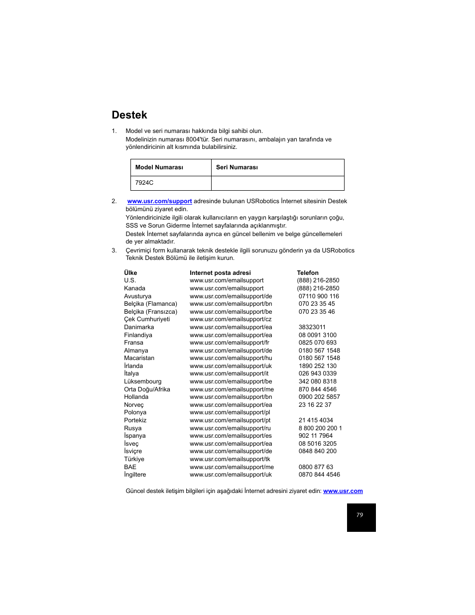 Destek | USRobotics 7924C User Manual | Page 83 / 88