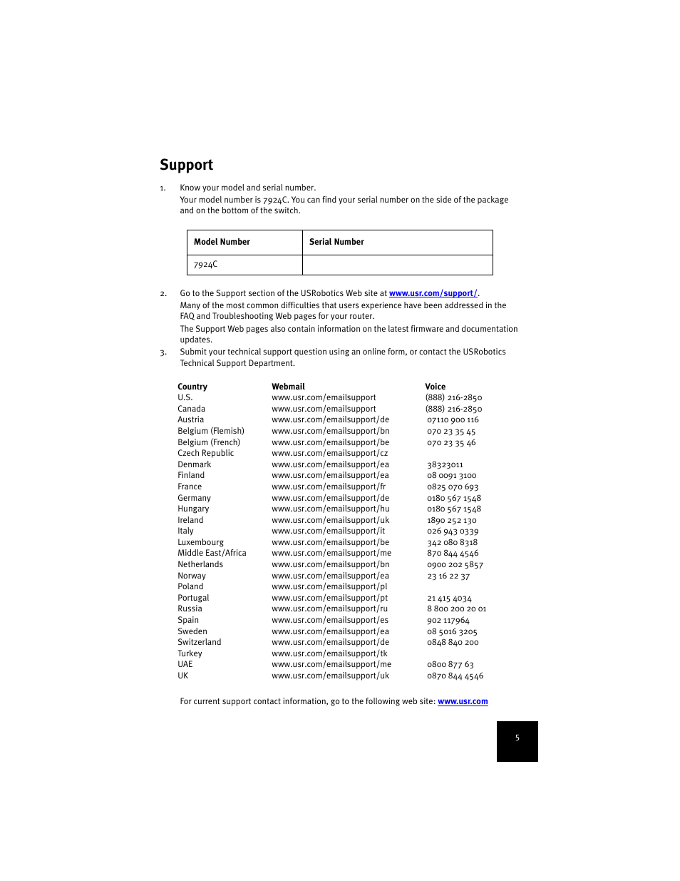 Support | USRobotics 7924C User Manual | Page 9 / 88