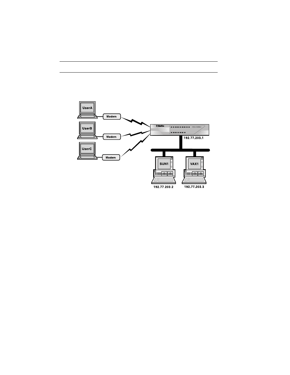 Ip terminal server case studies | USRobotics NETServer/8 User Manual | Page 54 / 284