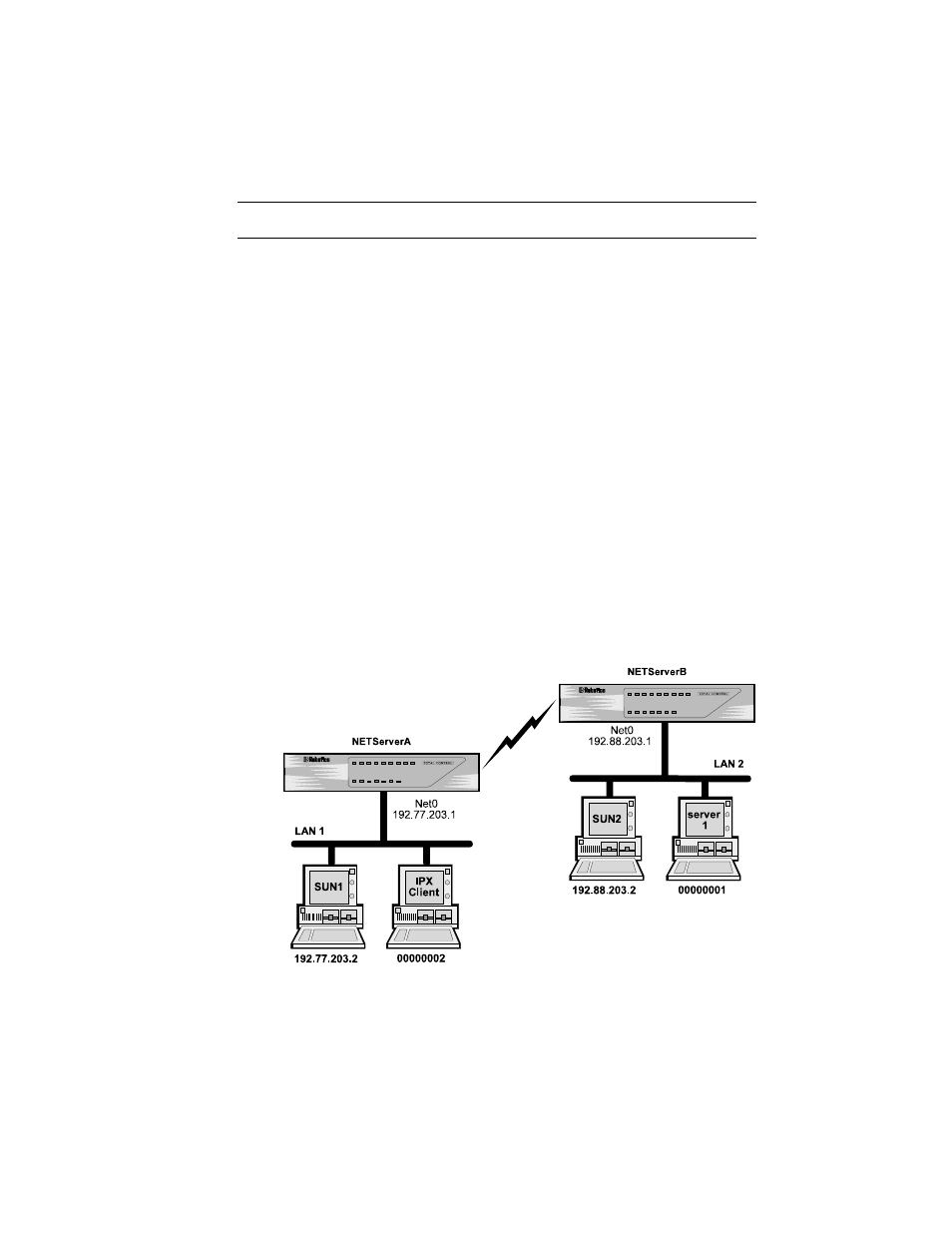 Lan-to-lan routing case study | USRobotics NETServer/8 User Manual | Page 99 / 284