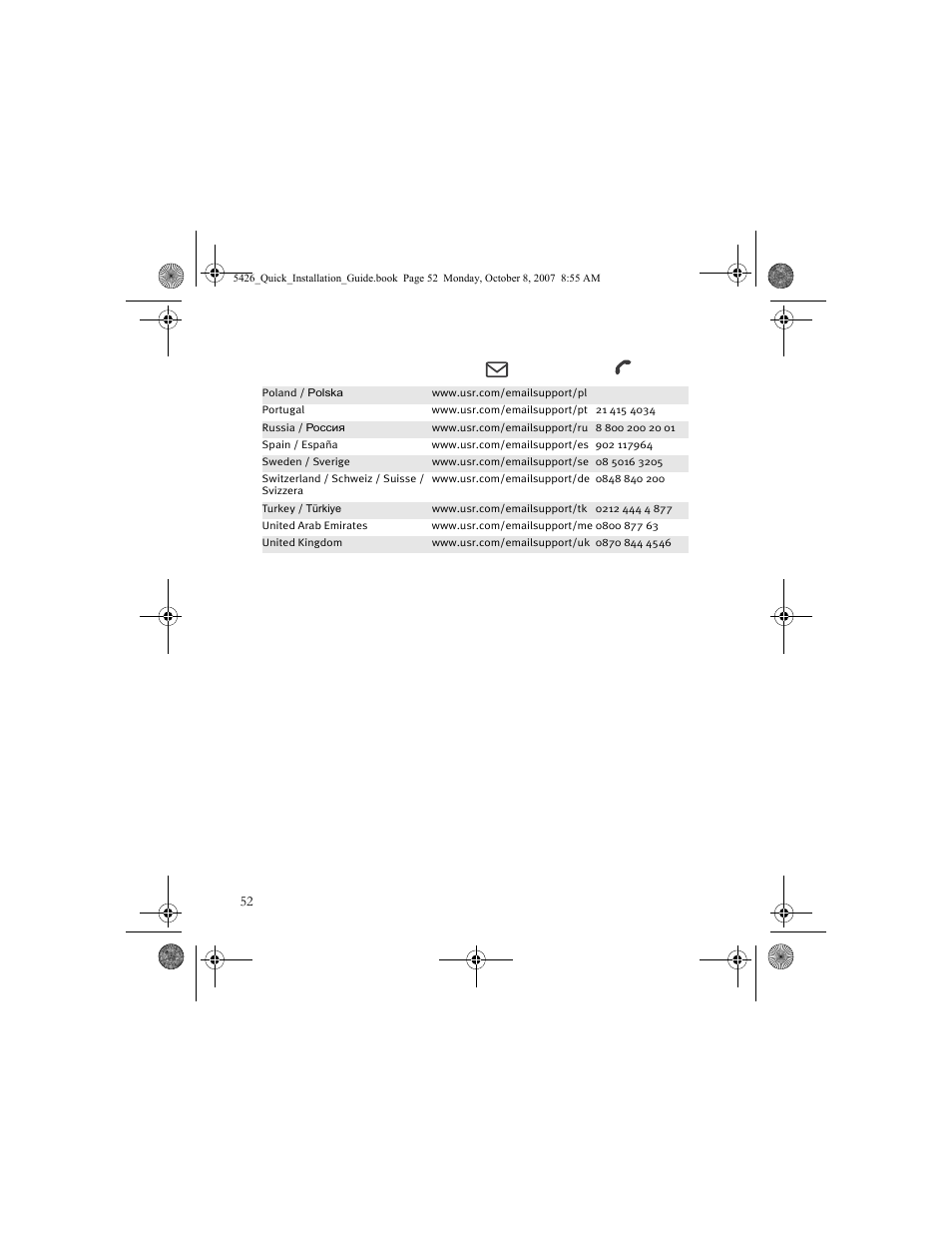 USRobotics 5426 User Manual | Page 54 / 56