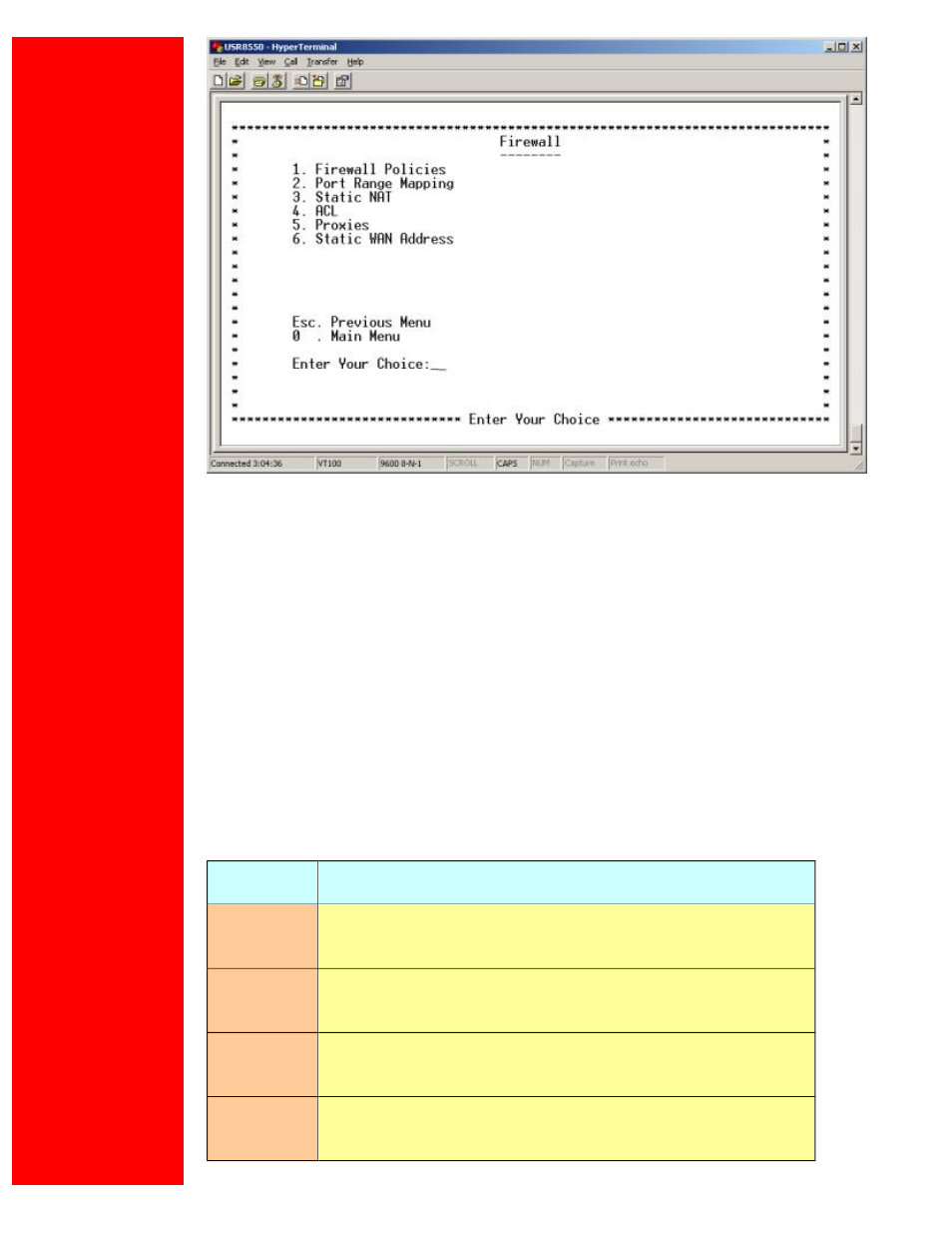 Policies | USRobotics U.S. Robotics SureConnect ADSL Ethernet/USB Router User Manual | Page 101 / 256