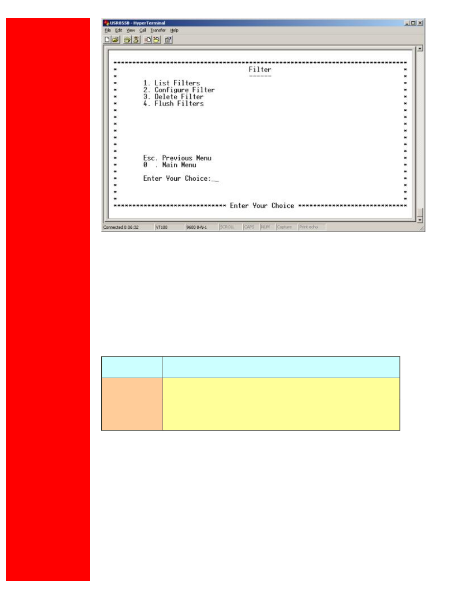 Statistics | USRobotics U.S. Robotics SureConnect ADSL Ethernet/USB Router User Manual | Page 121 / 256