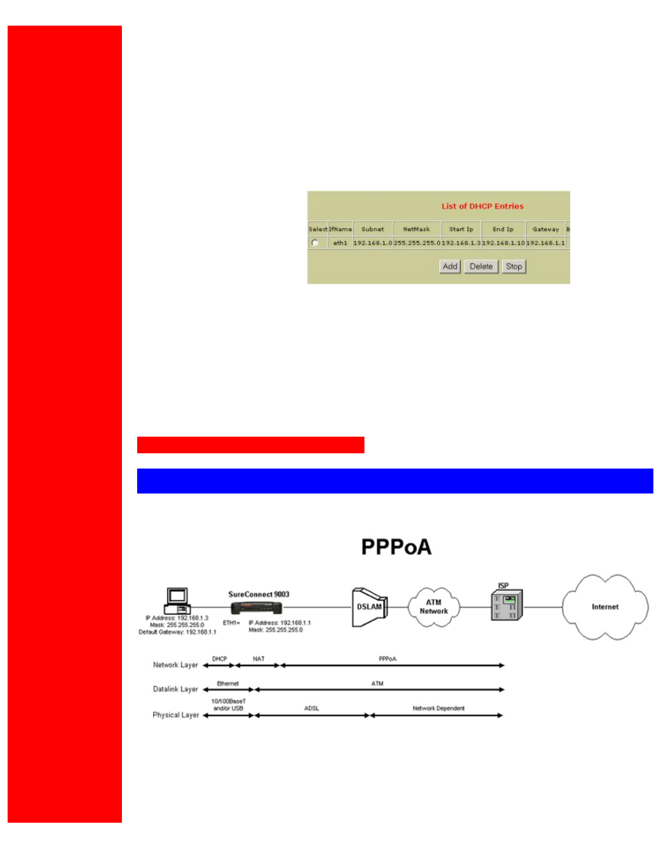 Setting up pppoa, Configuration example | USRobotics U.S. Robotics SureConnect ADSL Ethernet/USB Router User Manual | Page 205 / 256