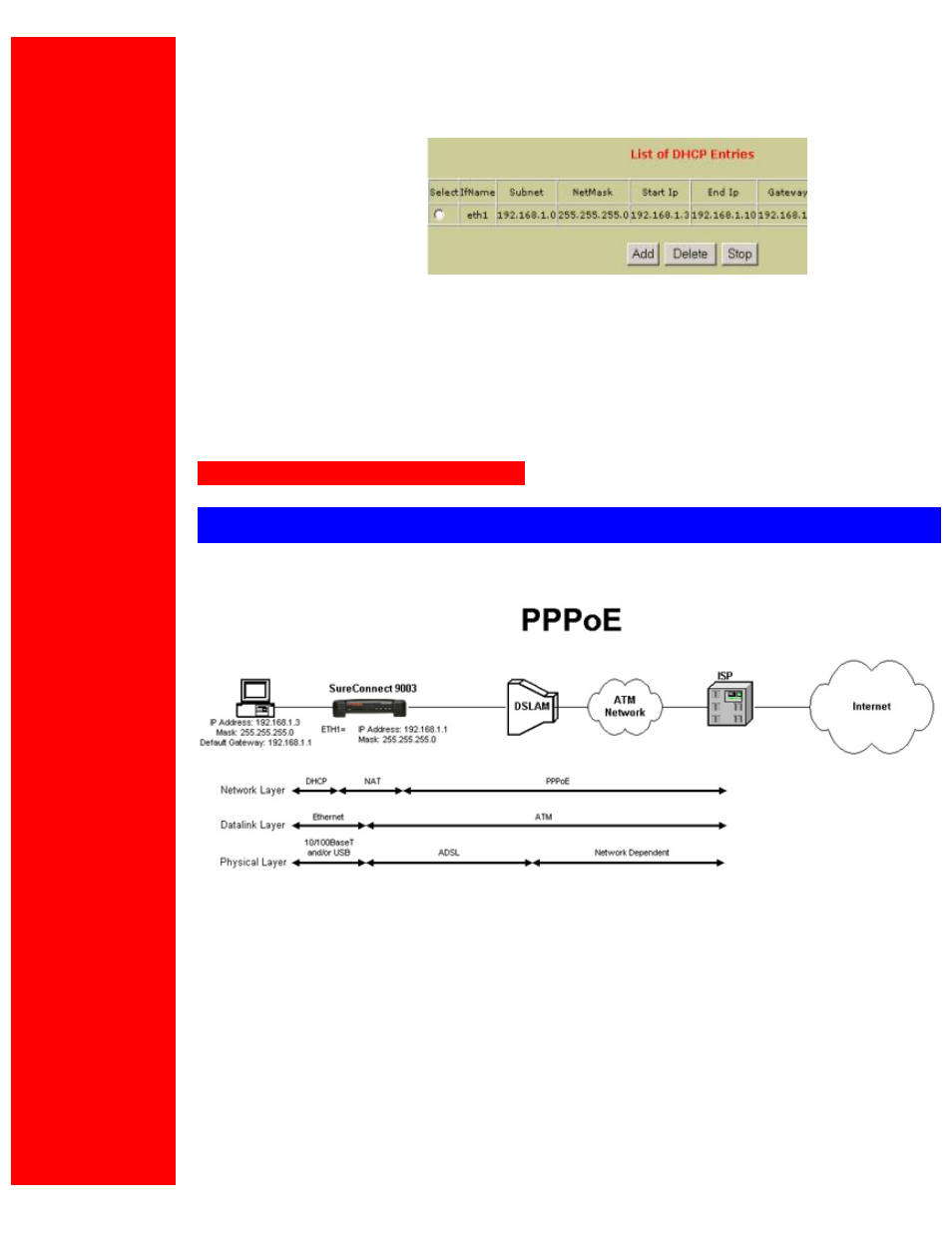 Setting up pppoe, Configuration example | USRobotics U.S. Robotics SureConnect ADSL Ethernet/USB Router User Manual | Page 210 / 256