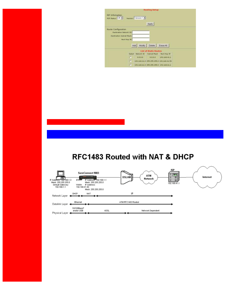 Setting up rfc1483 routing with nat & dhcp, Configuration example | USRobotics U.S. Robotics SureConnect ADSL Ethernet/USB Router User Manual | Page 222 / 256