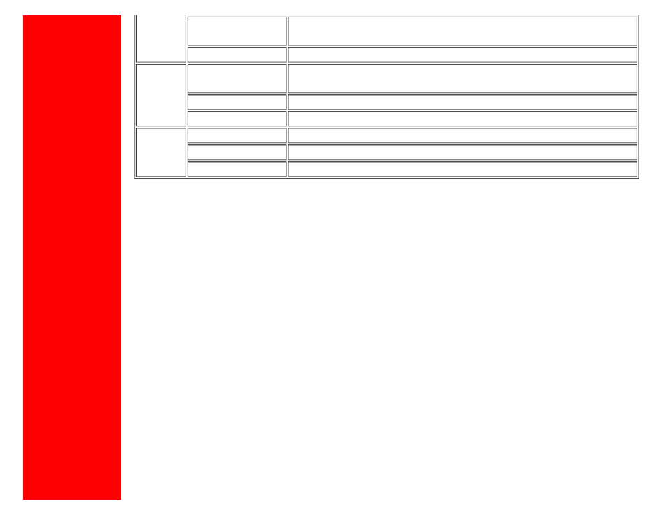 Troubleshooting tips, The adsl light is flashing or is not illuminated, Possible solution 2 | USRobotics U.S. Robotics SureConnect ADSL Ethernet/USB Router User Manual | Page 232 / 256