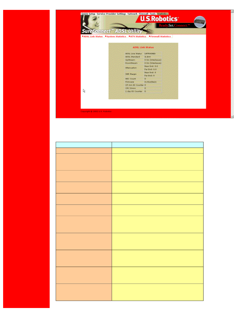 USRobotics U.S. Robotics SureConnect ADSL Ethernet/USB Router User Manual | Page 52 / 256