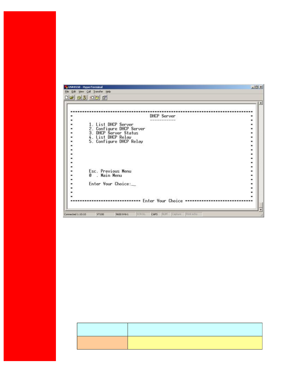 Dhcp server | USRobotics U.S. Robotics SureConnect ADSL Ethernet/USB Router User Manual | Page 97 / 256