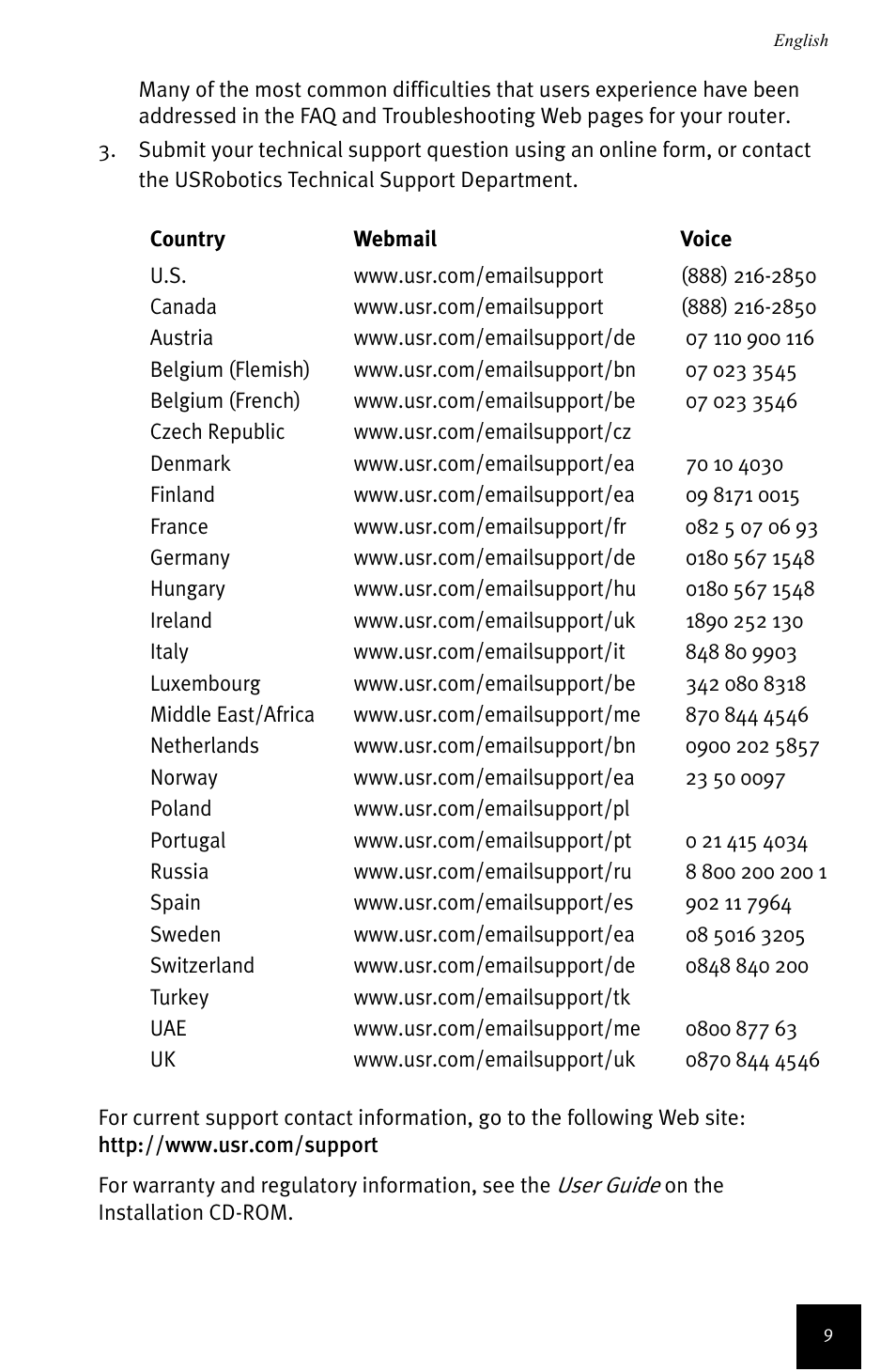 USRobotics Wireless 54Mbps ADSL Router User Manual | Page 13 / 76