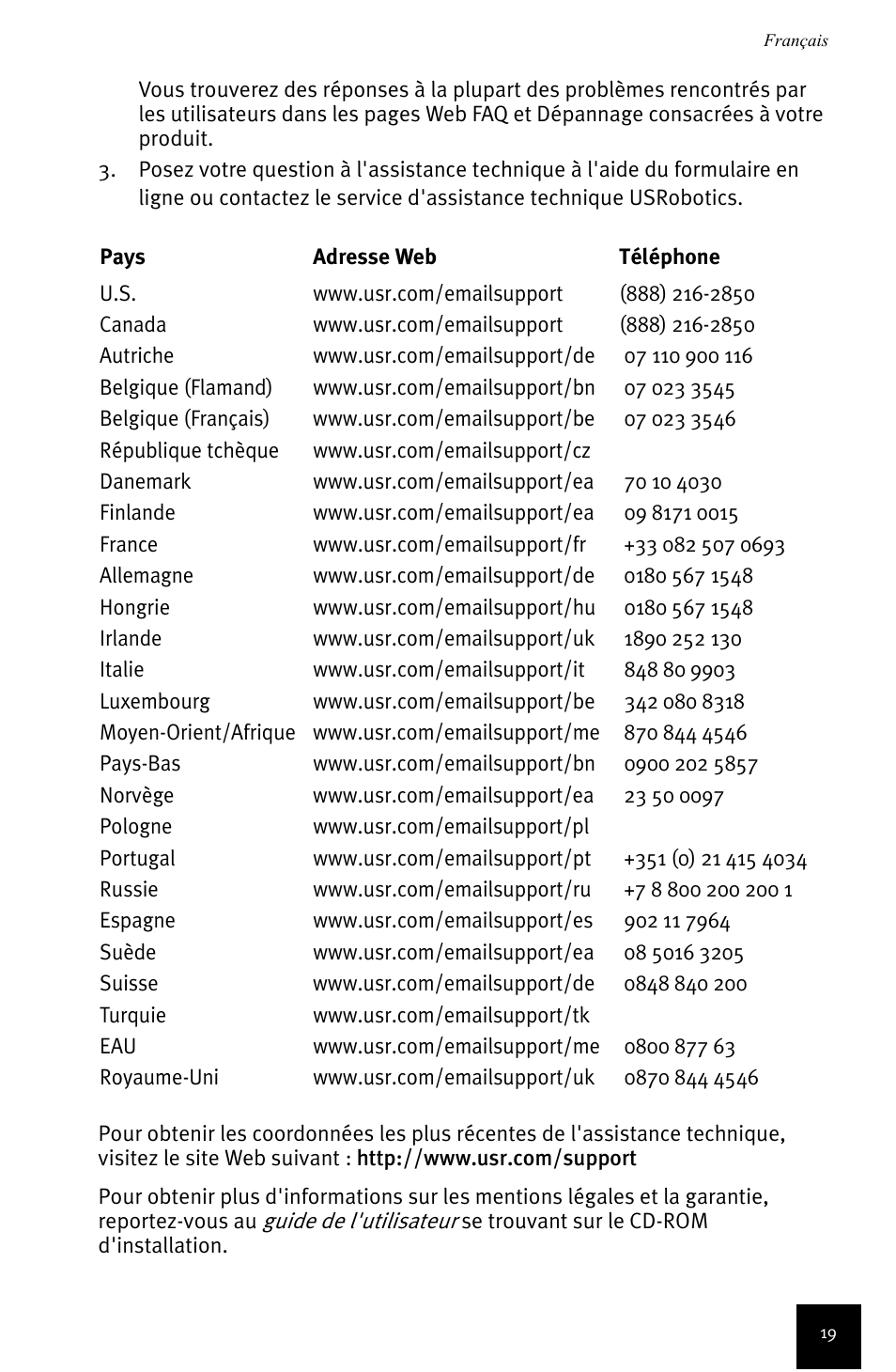 USRobotics Wireless 54Mbps ADSL Router User Manual | Page 23 / 76