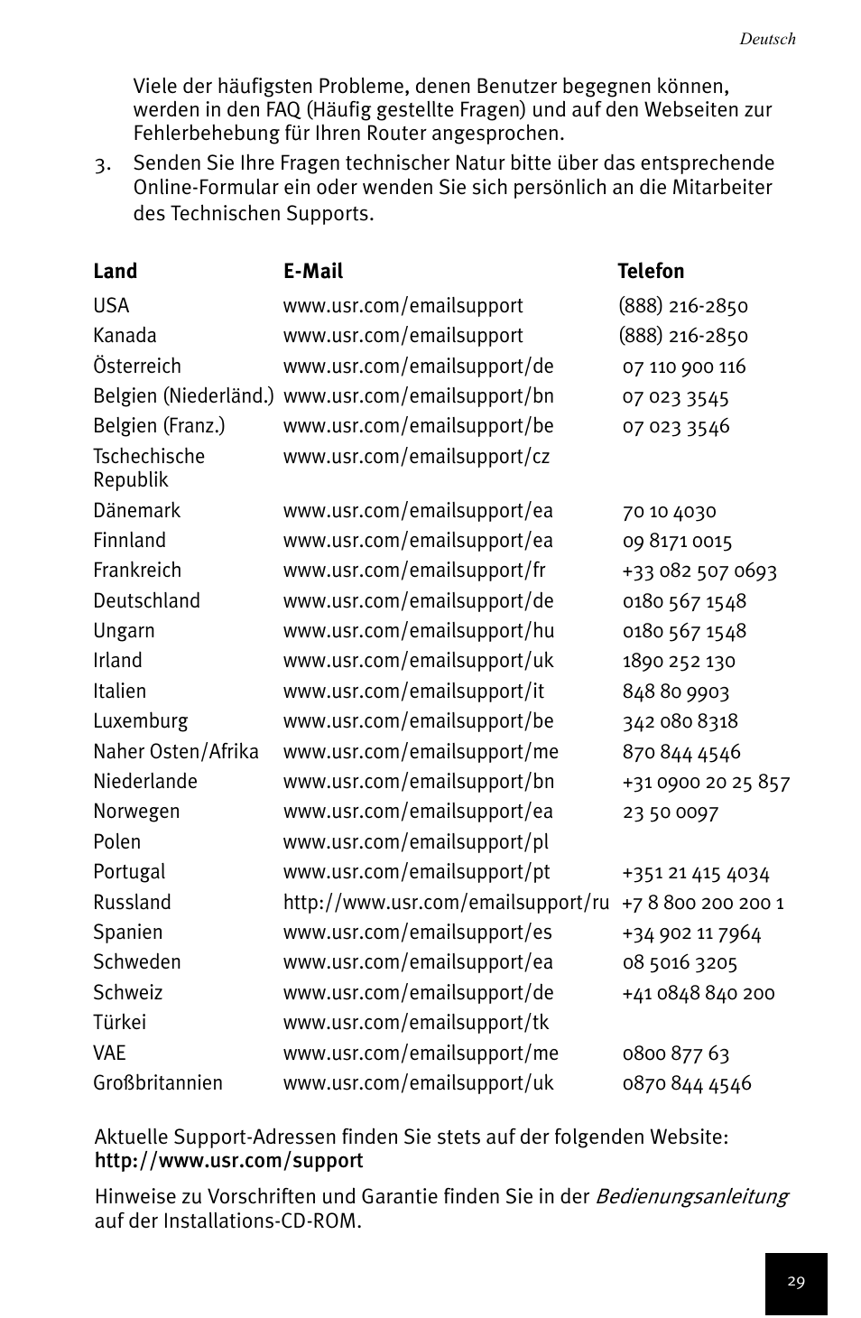 USRobotics Wireless 54Mbps ADSL Router User Manual | Page 33 / 76