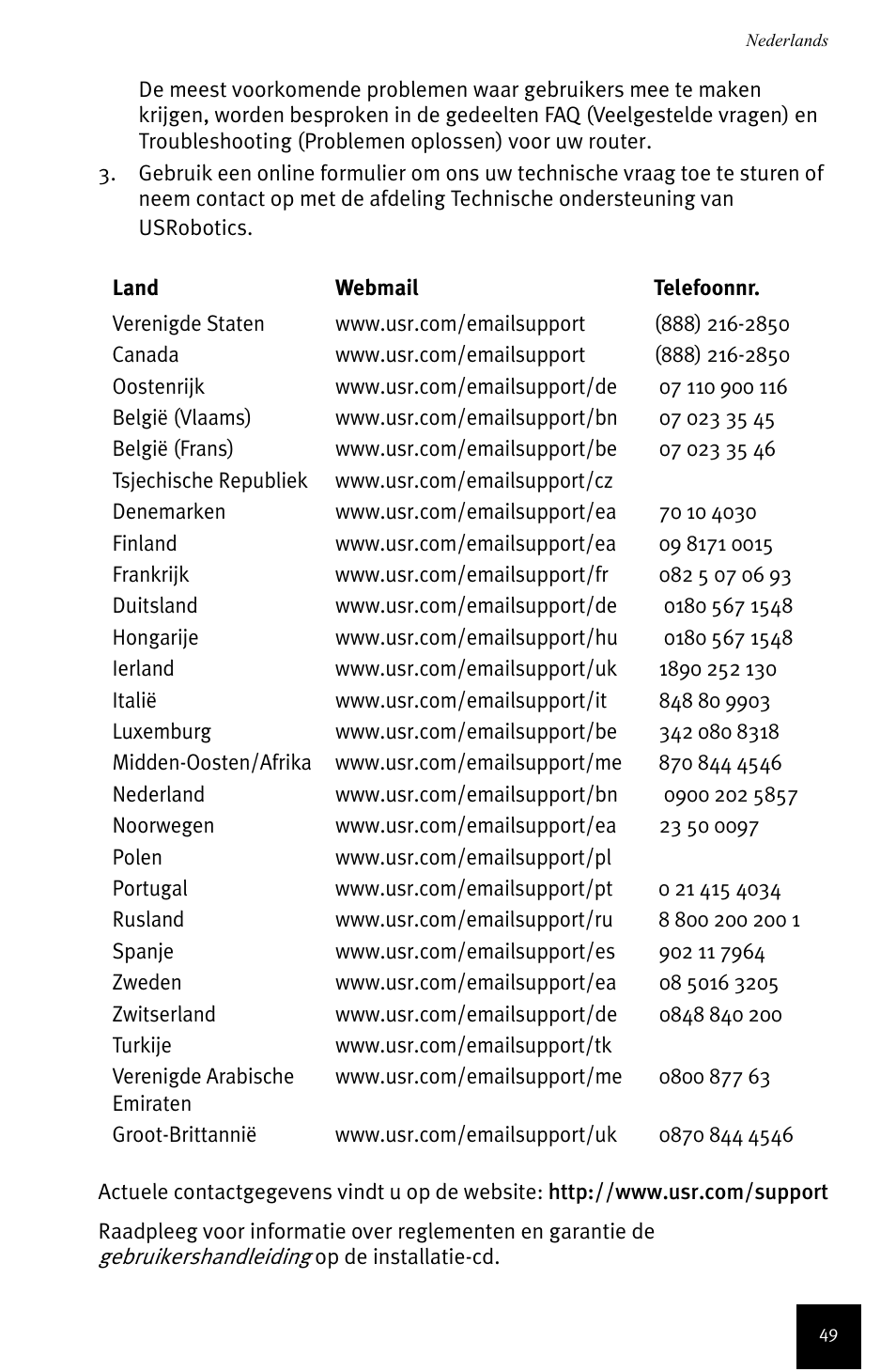 USRobotics Wireless 54Mbps ADSL Router User Manual | Page 53 / 76