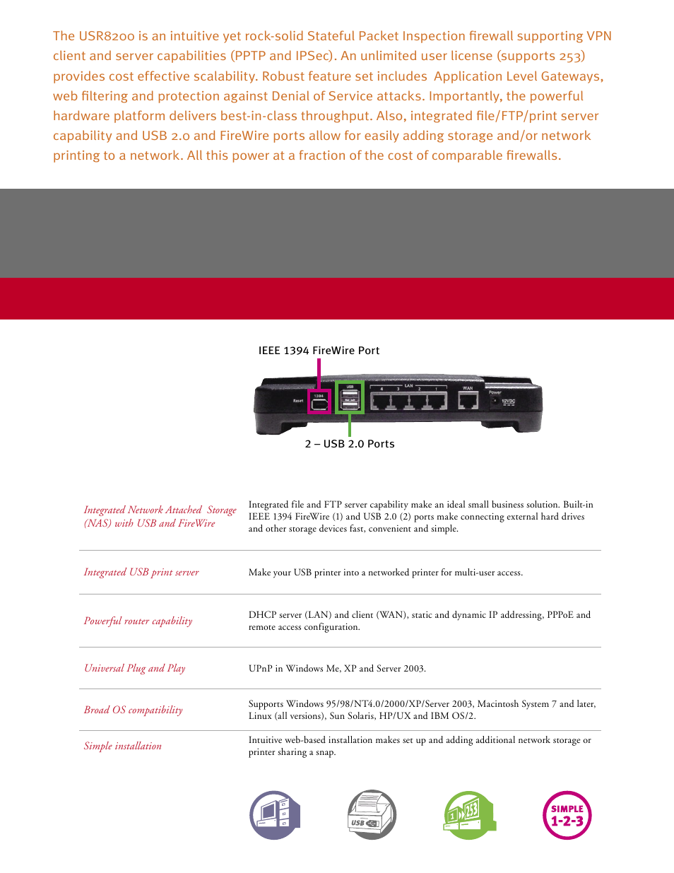 Integrated usb print server, Powerful router capability, Universal plug and play | Broad os compatibility, Simple installation | USRobotics Modem/Router User Manual | Page 3 / 4