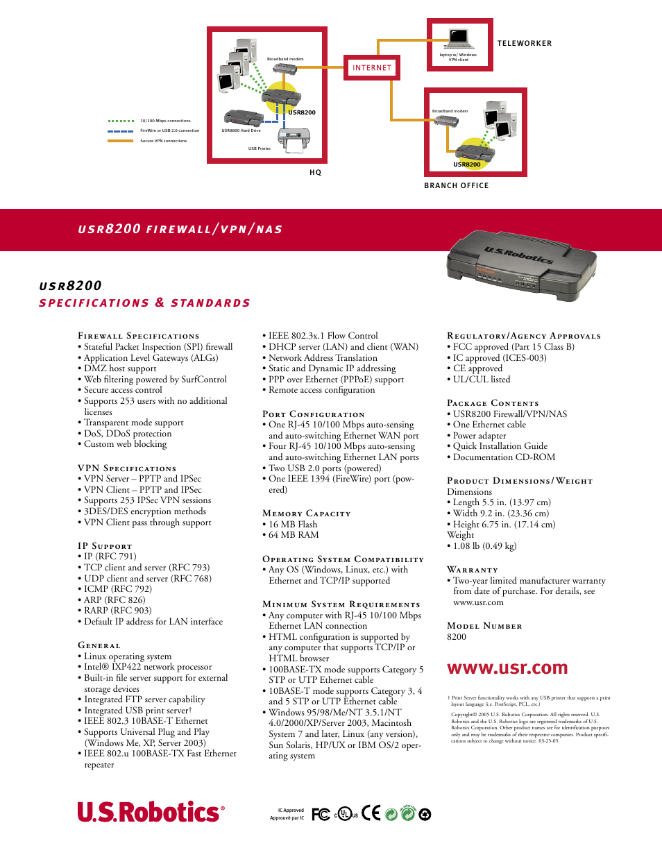 USRobotics Modem/Router User Manual | Page 4 / 4