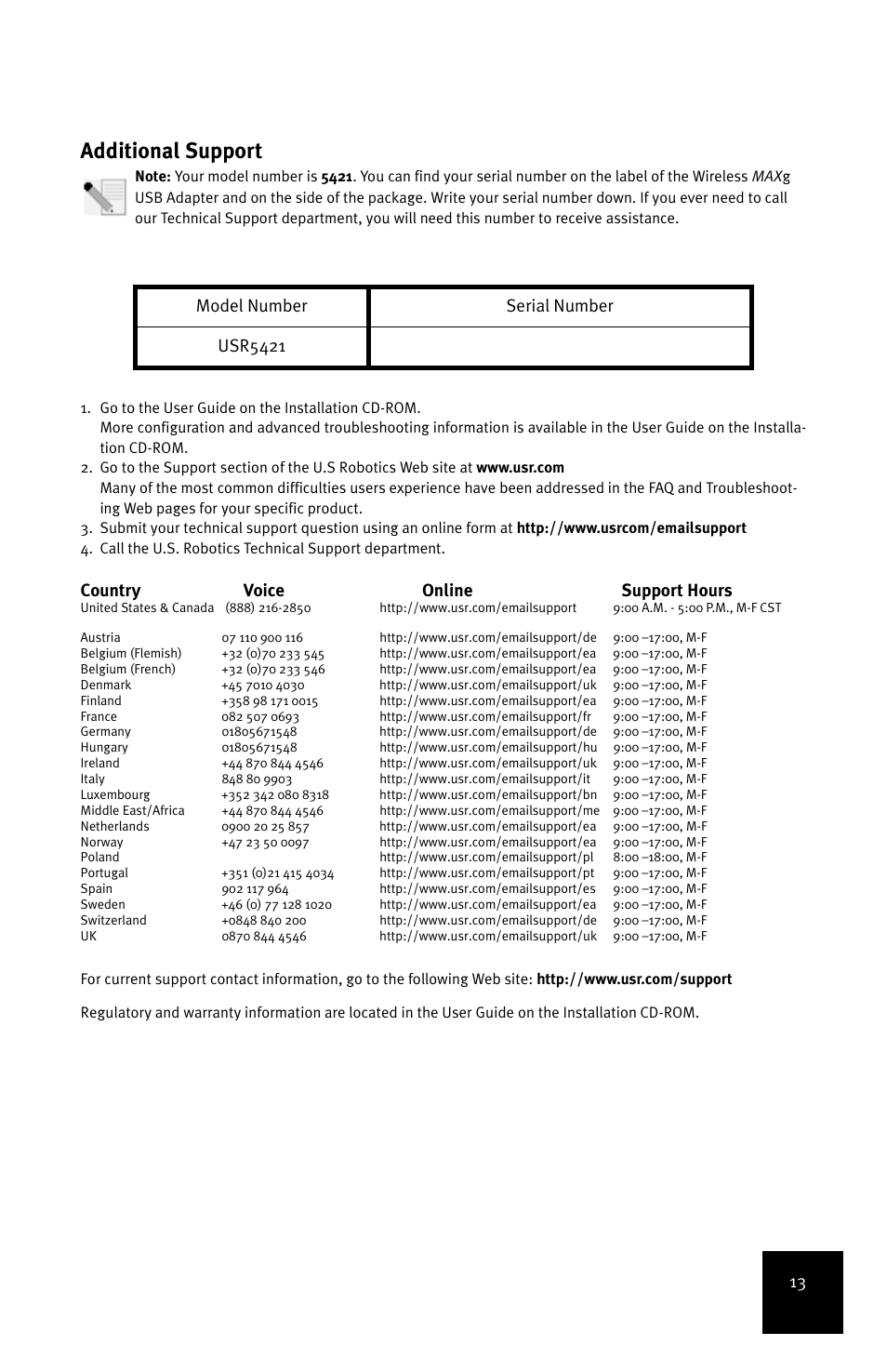 Additional support, Country voice online support hours, Model number serial number usr5421 | USRobotics MAXg User Manual | Page 17 / 90