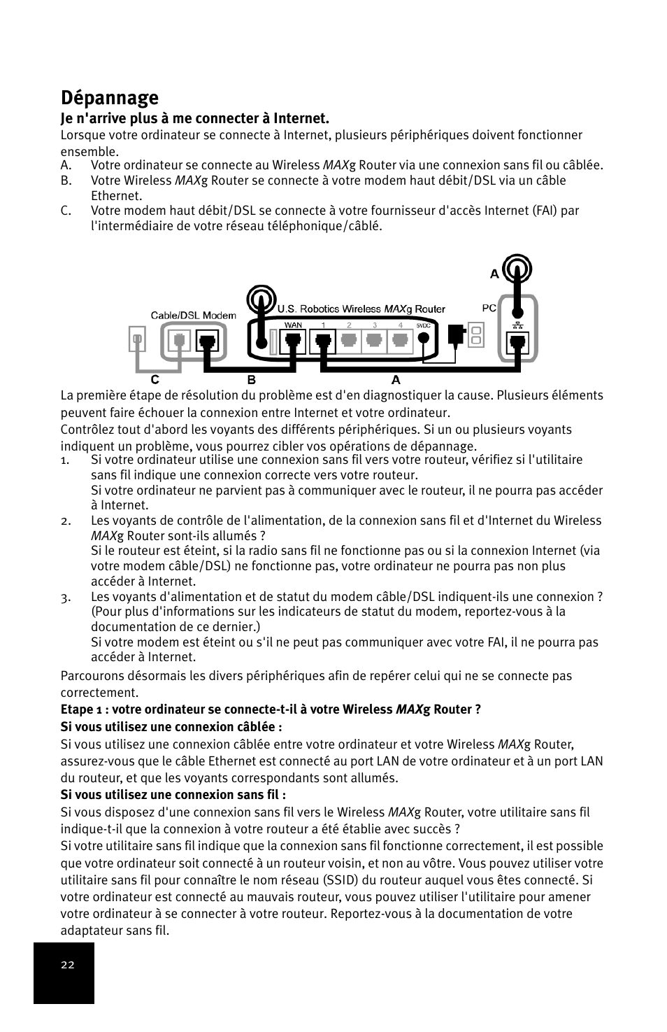 Dépannage | USRobotics MAXg User Manual | Page 26 / 90