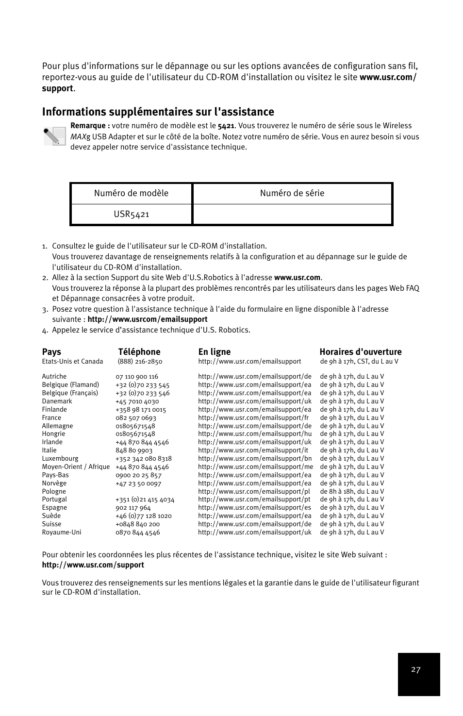 Informations supplémentaires sur l'assistance, Pays téléphone en ligne horaires d'ouverture, Numéro de modèle numéro de série usr5421 | USRobotics MAXg User Manual | Page 31 / 90