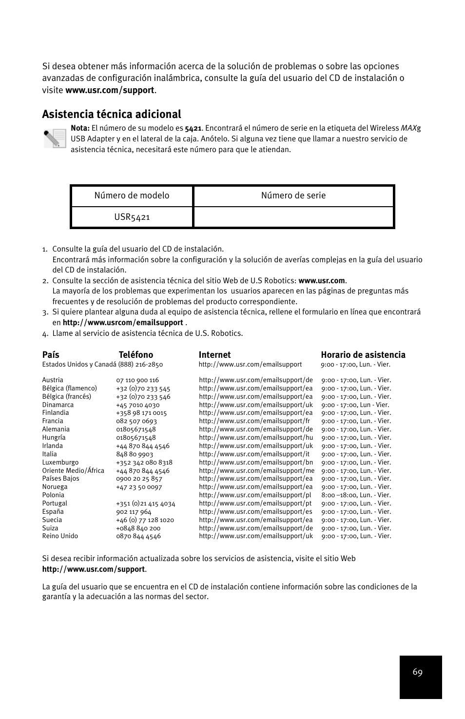 Asistencia técnica adicional, País teléfono internet horario de asistencia, Número de modelo número de serie usr5421 | USRobotics MAXg User Manual | Page 73 / 90