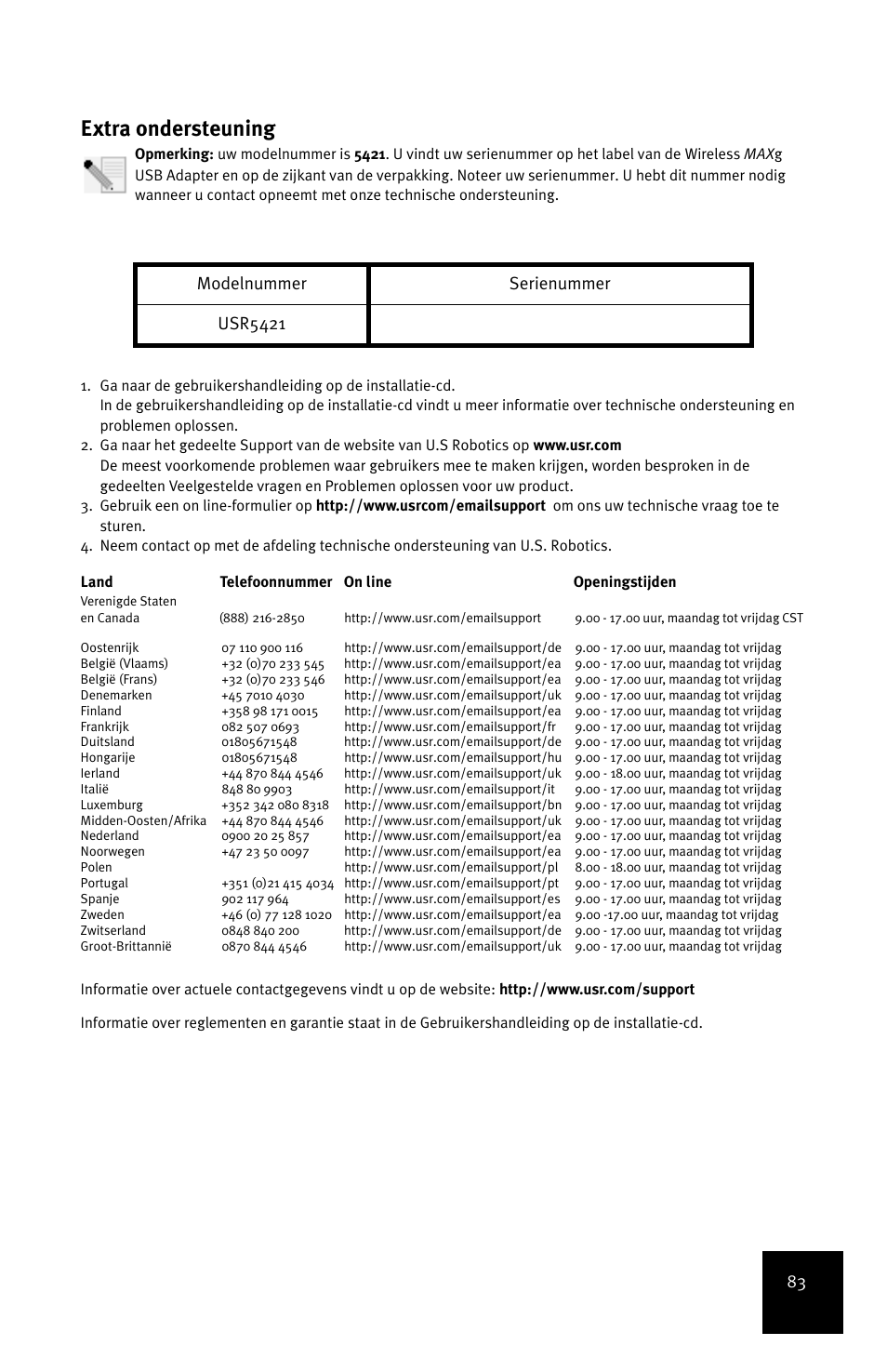 Extra ondersteuning, Modelnummer serienummer usr5421 | USRobotics MAXg User Manual | Page 87 / 90