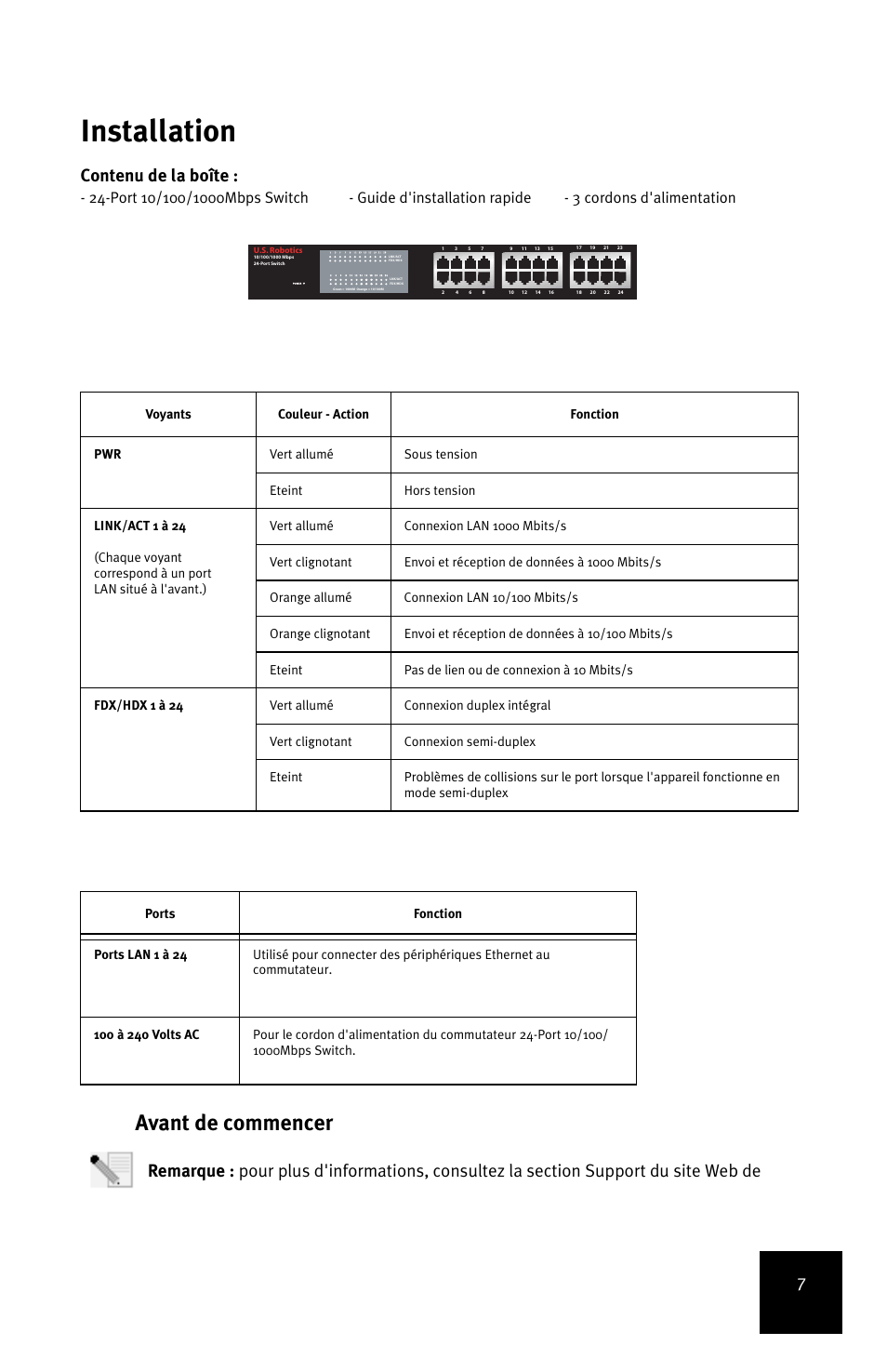 Installation, Avant de commencer, Contenu de la boîte | USRobotics 7931 User Manual | Page 11 / 85