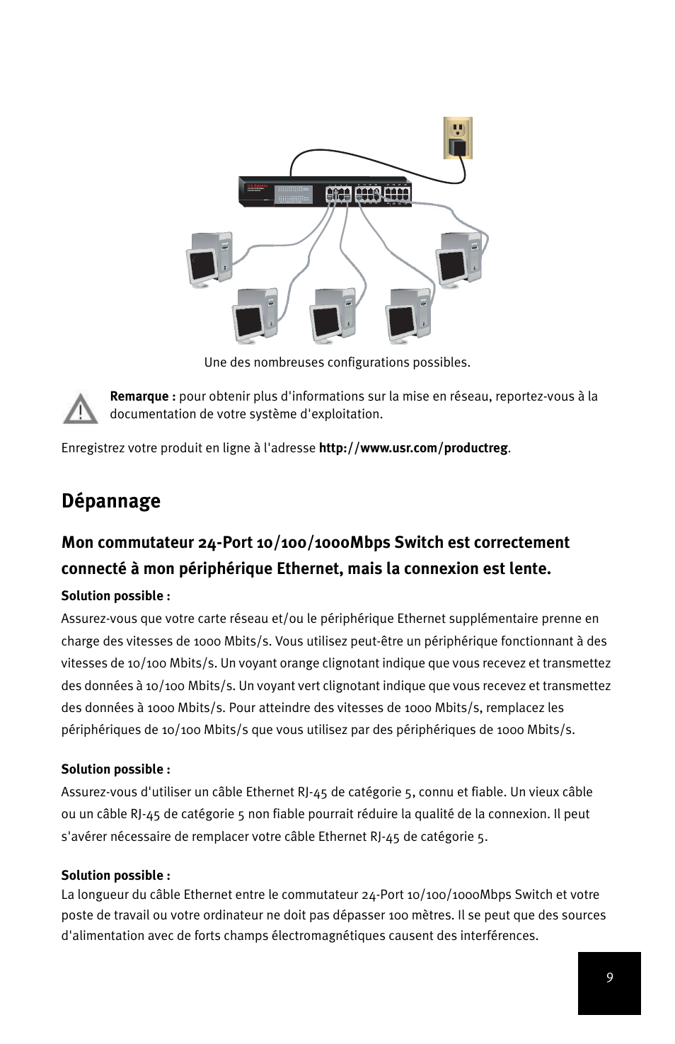 Dépannage | USRobotics 7931 User Manual | Page 13 / 85
