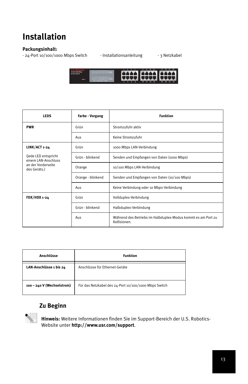 Installation, Zu beginn, Packungsinhalt | USRobotics 7931 User Manual | Page 17 / 85