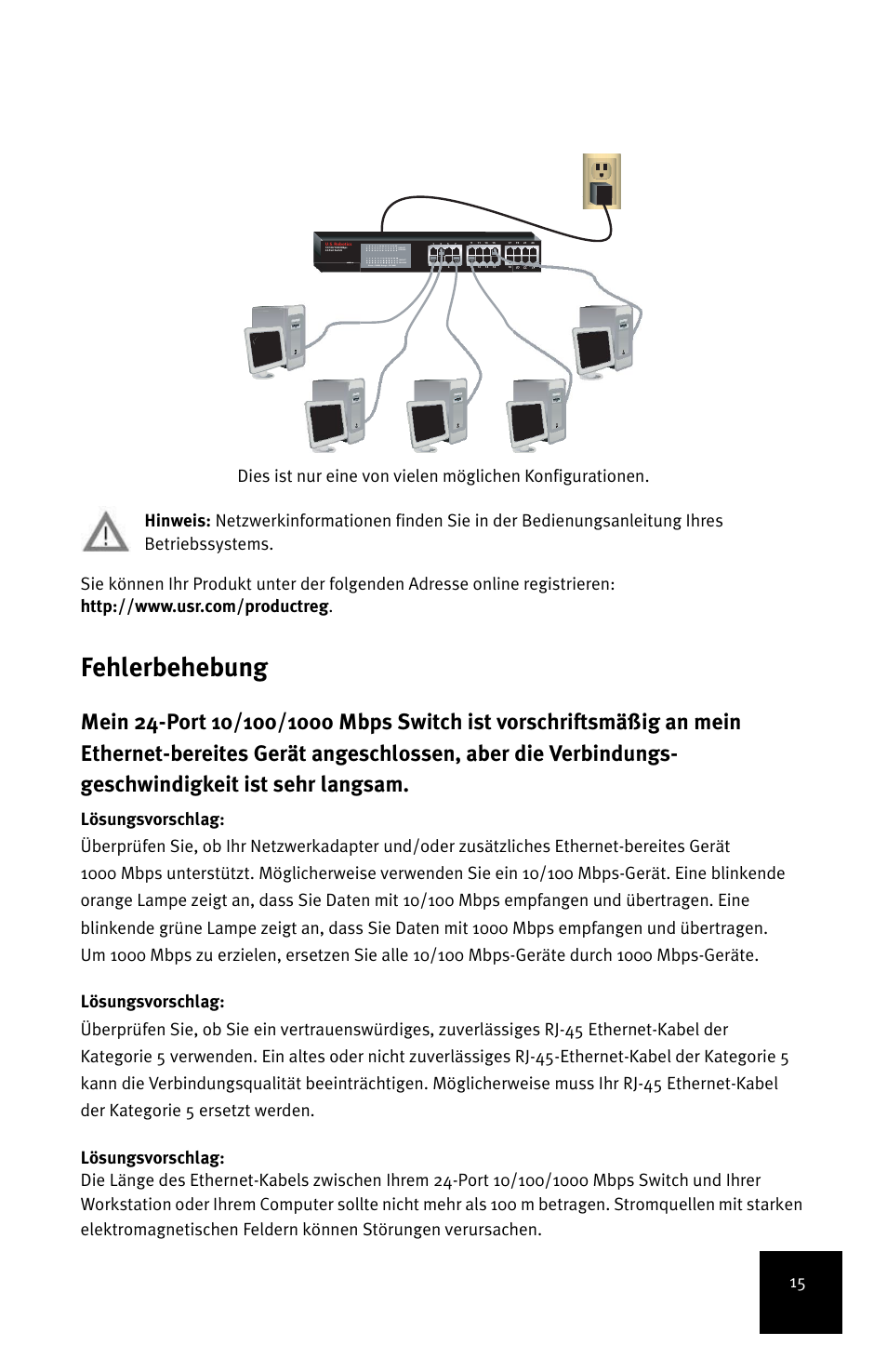 Fehlerbehebung | USRobotics 7931 User Manual | Page 19 / 85