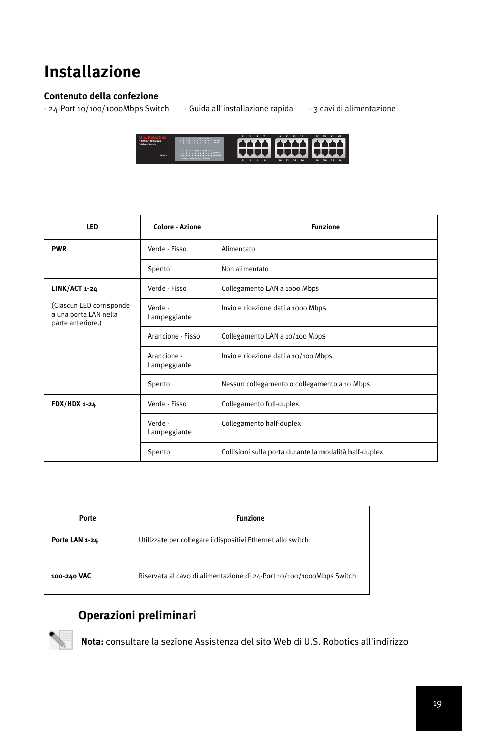 Installazione, Operazioni preliminari, Contenuto della confezione | USRobotics 7931 User Manual | Page 23 / 85