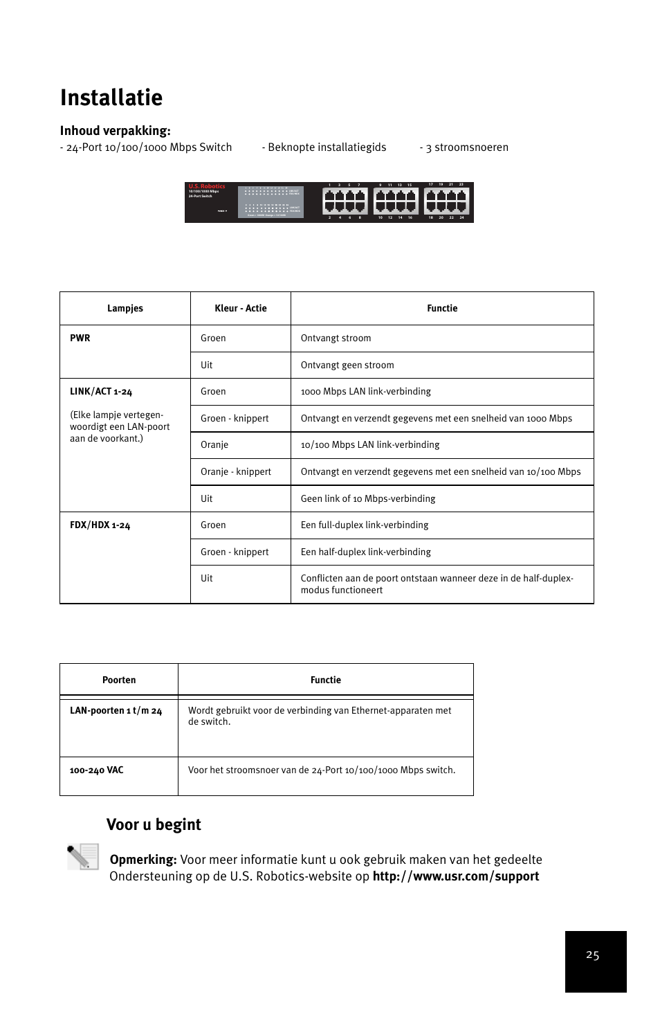 Installatie, Voor u begint, Inhoud verpakking | USRobotics 7931 User Manual | Page 29 / 85