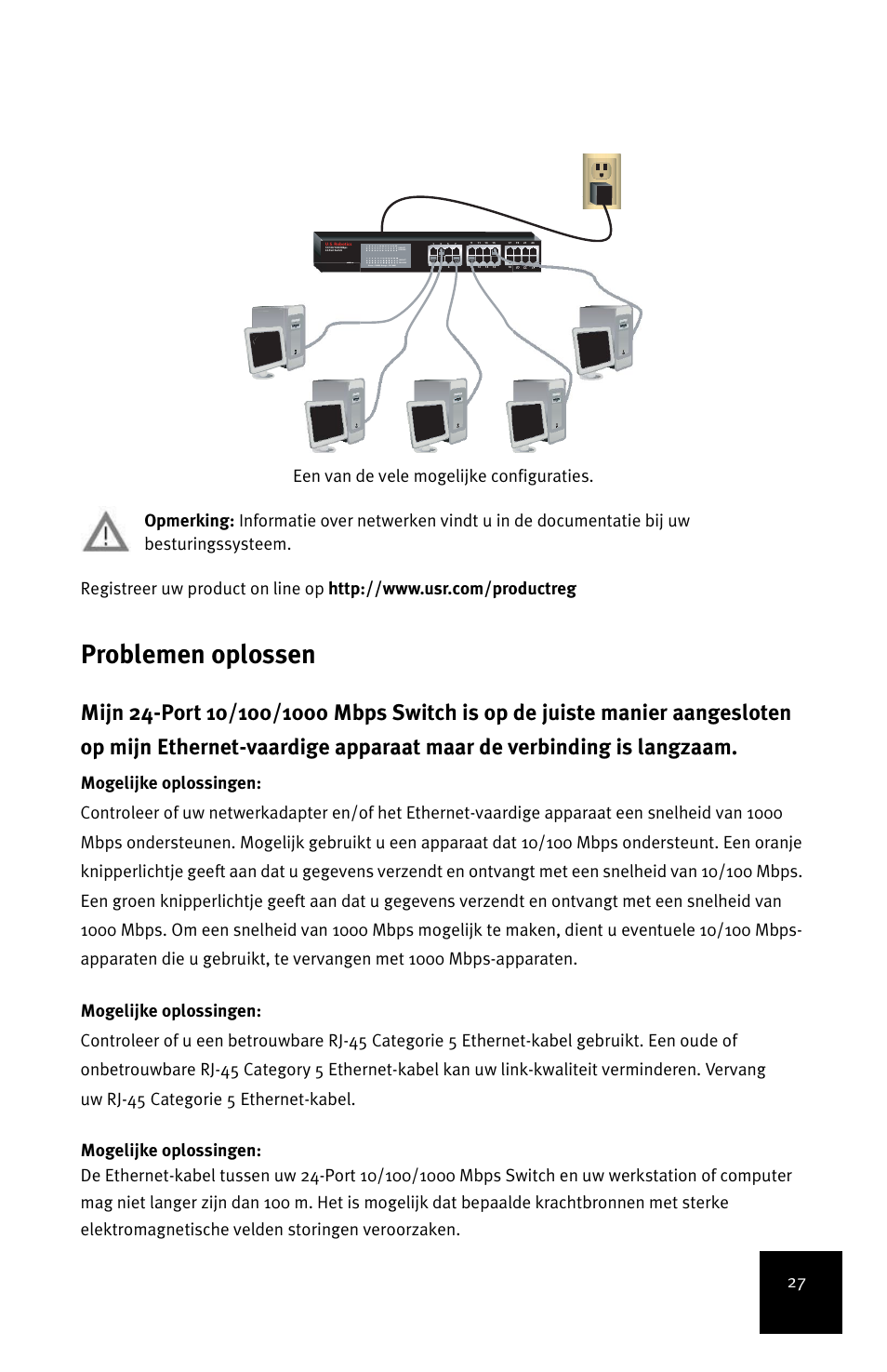 Problemen oplossen | USRobotics 7931 User Manual | Page 31 / 85