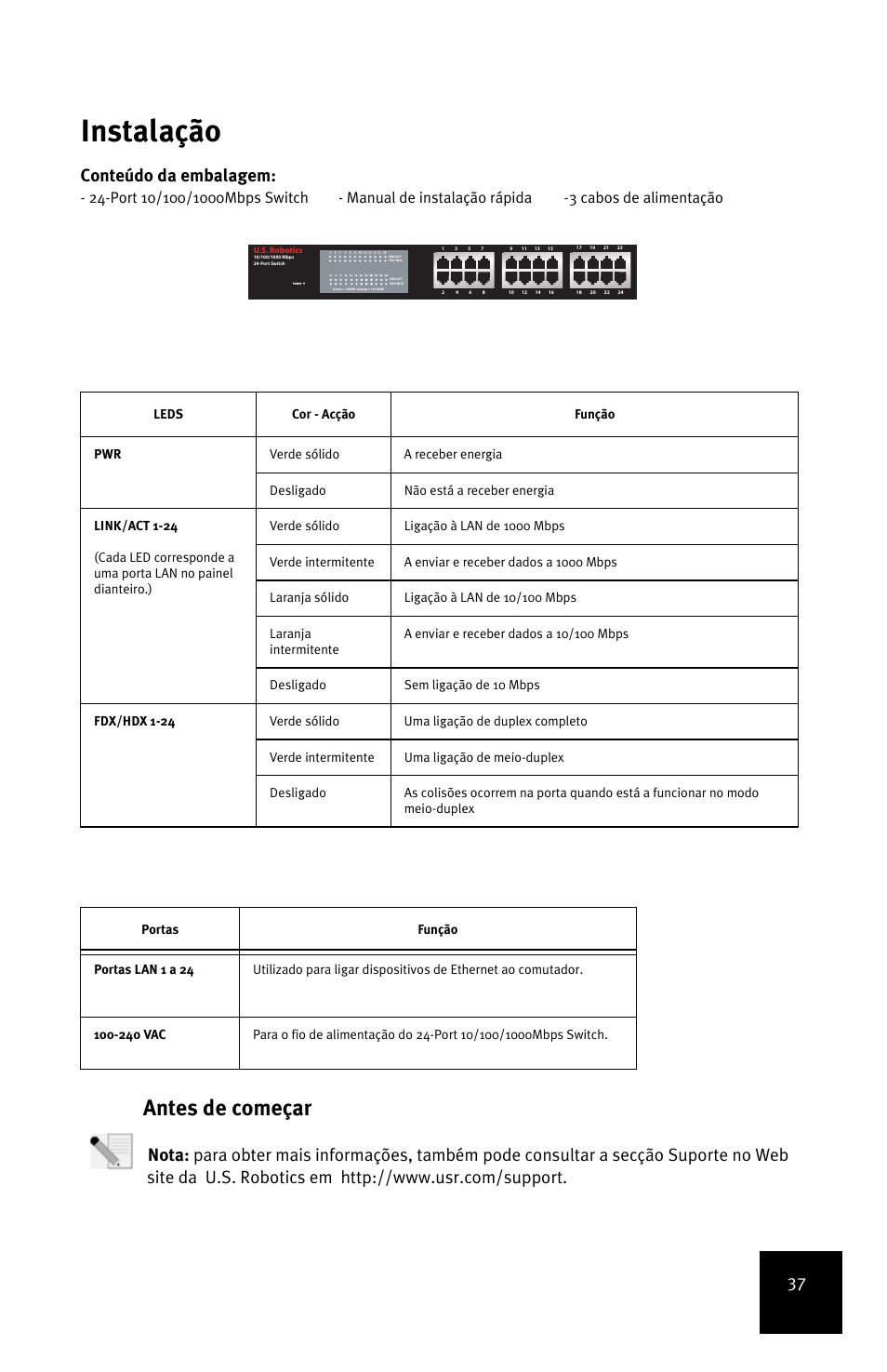 Instalação, Antes de começar, Conteúdo da embalagem | USRobotics 7931 User Manual | Page 41 / 85
