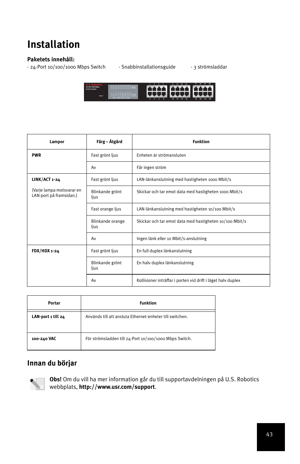Installation, Innan du börjar, Paketets innehåll | USRobotics 7931 User Manual | Page 47 / 85