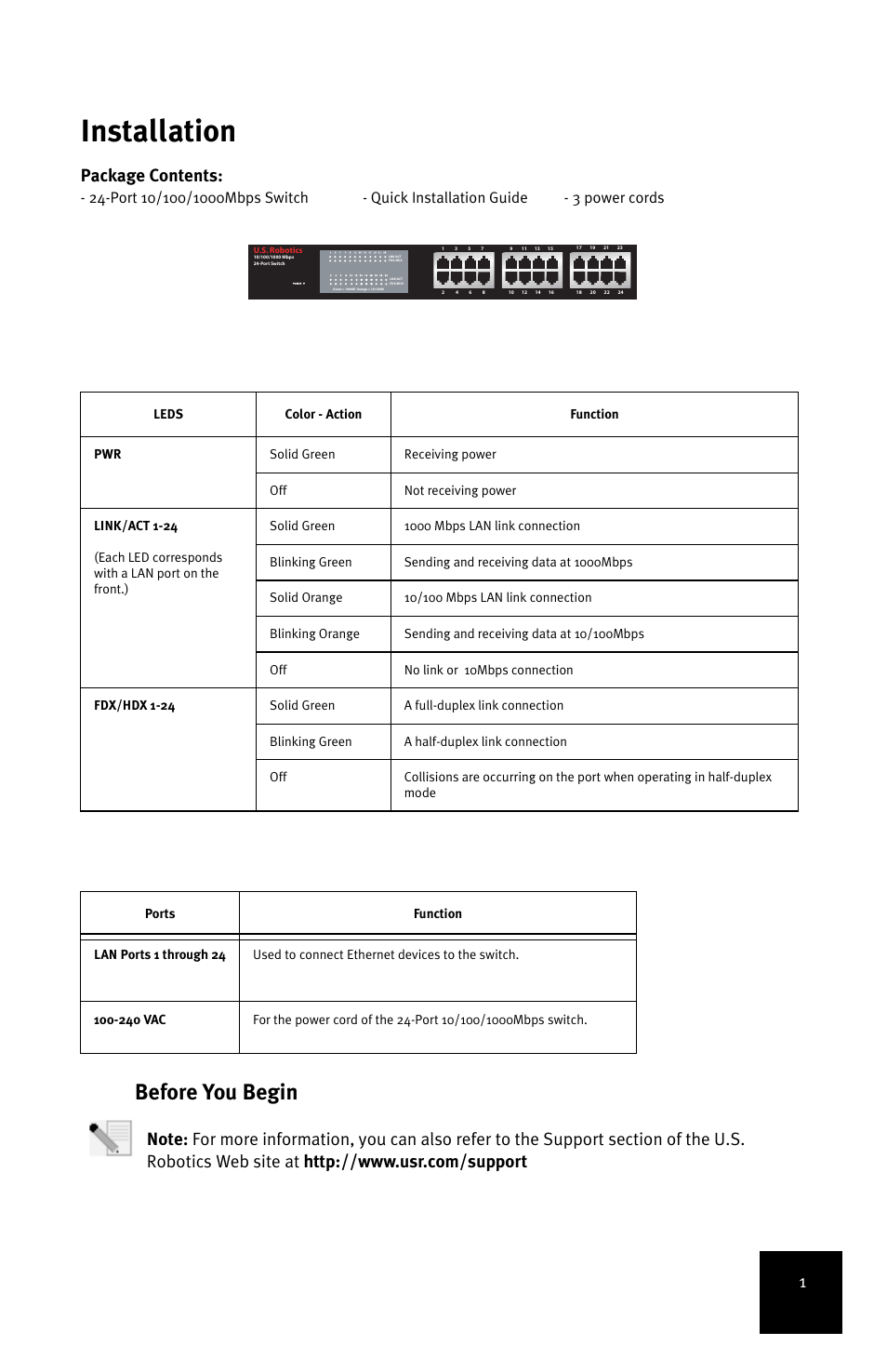 Installation, Before you begin, Package contents | USRobotics 7931 User Manual | Page 5 / 85
