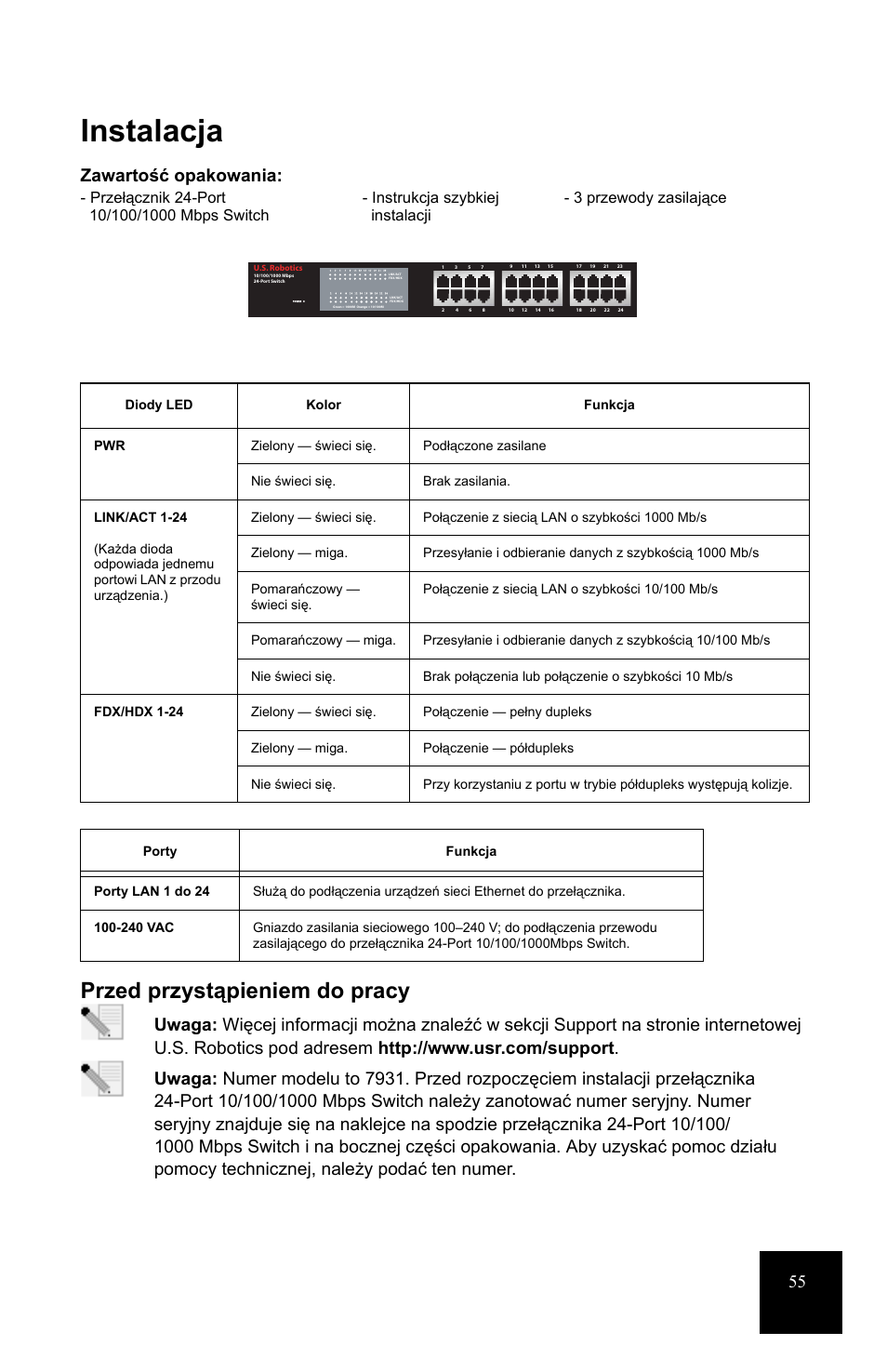 Instalacja, Przed przystąpieniem do pracy, Zawartość opakowania | USRobotics 7931 User Manual | Page 59 / 85
