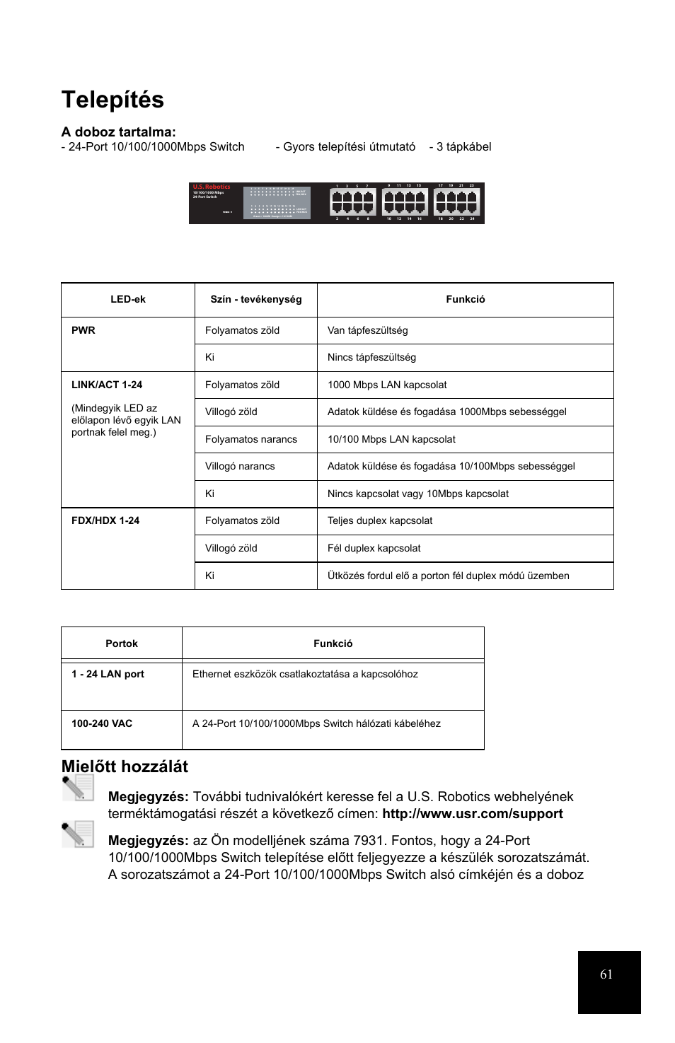 Telepítés, Mielőtt hozzálát, A doboz tartalma | USRobotics 7931 User Manual | Page 65 / 85