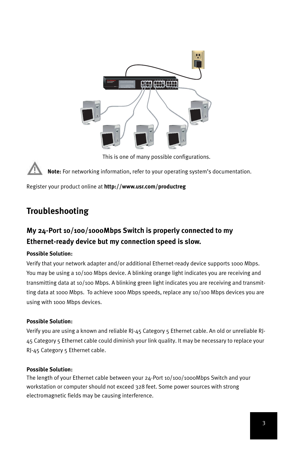 Troubleshooting | USRobotics 7931 User Manual | Page 7 / 85