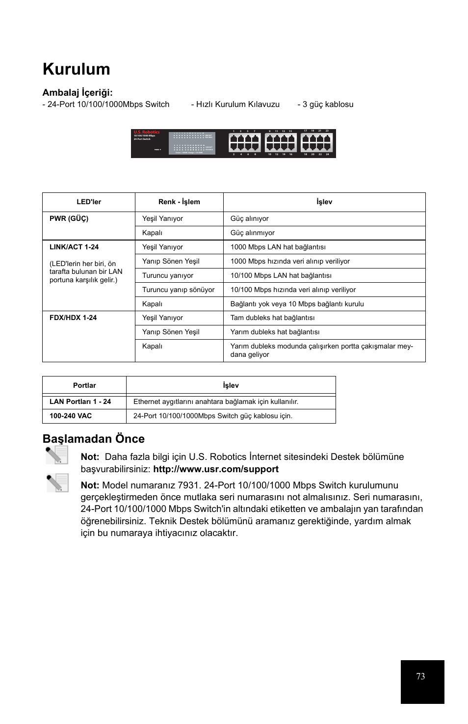 Kurulum, Başlamadan önce, Ambalaj içeriği | USRobotics 7931 User Manual | Page 78 / 85