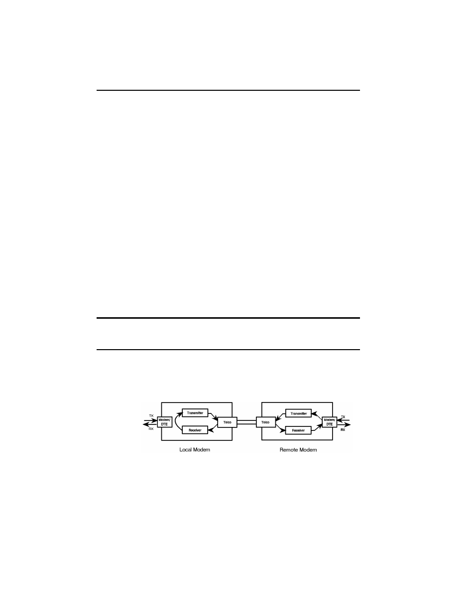 USRobotics V.34 User Manual | Page 198 / 245